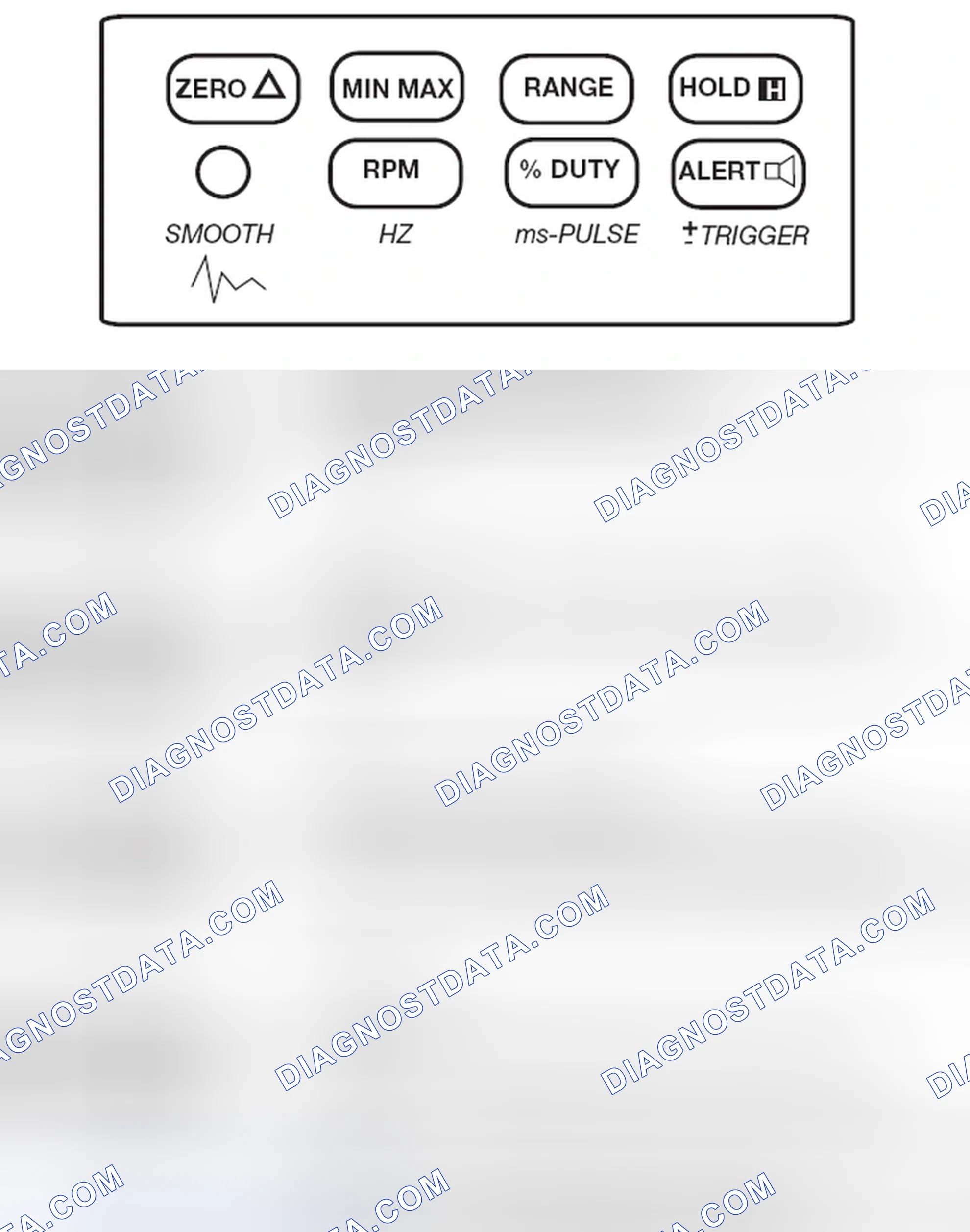 Scheme 290: Push Button Functions