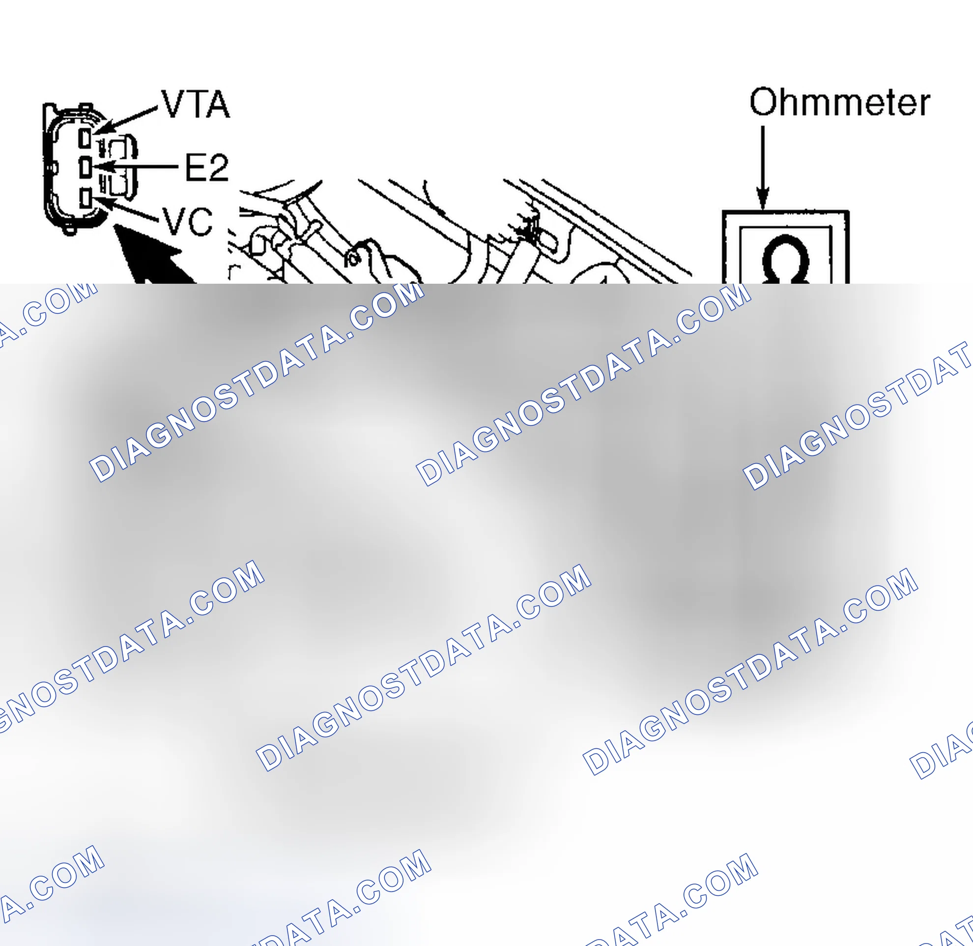 Scheme 96