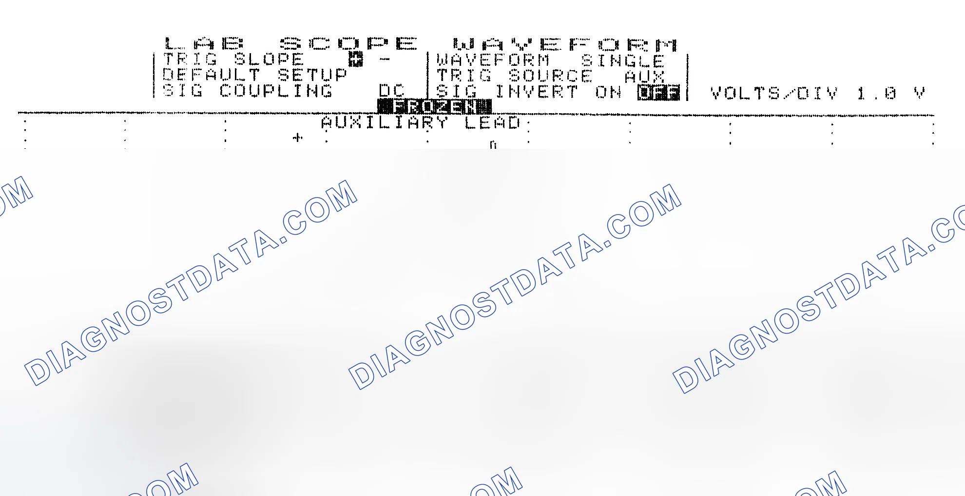 Scheme 19: Single Injector w/Excessive Current Flow - Current Pattern