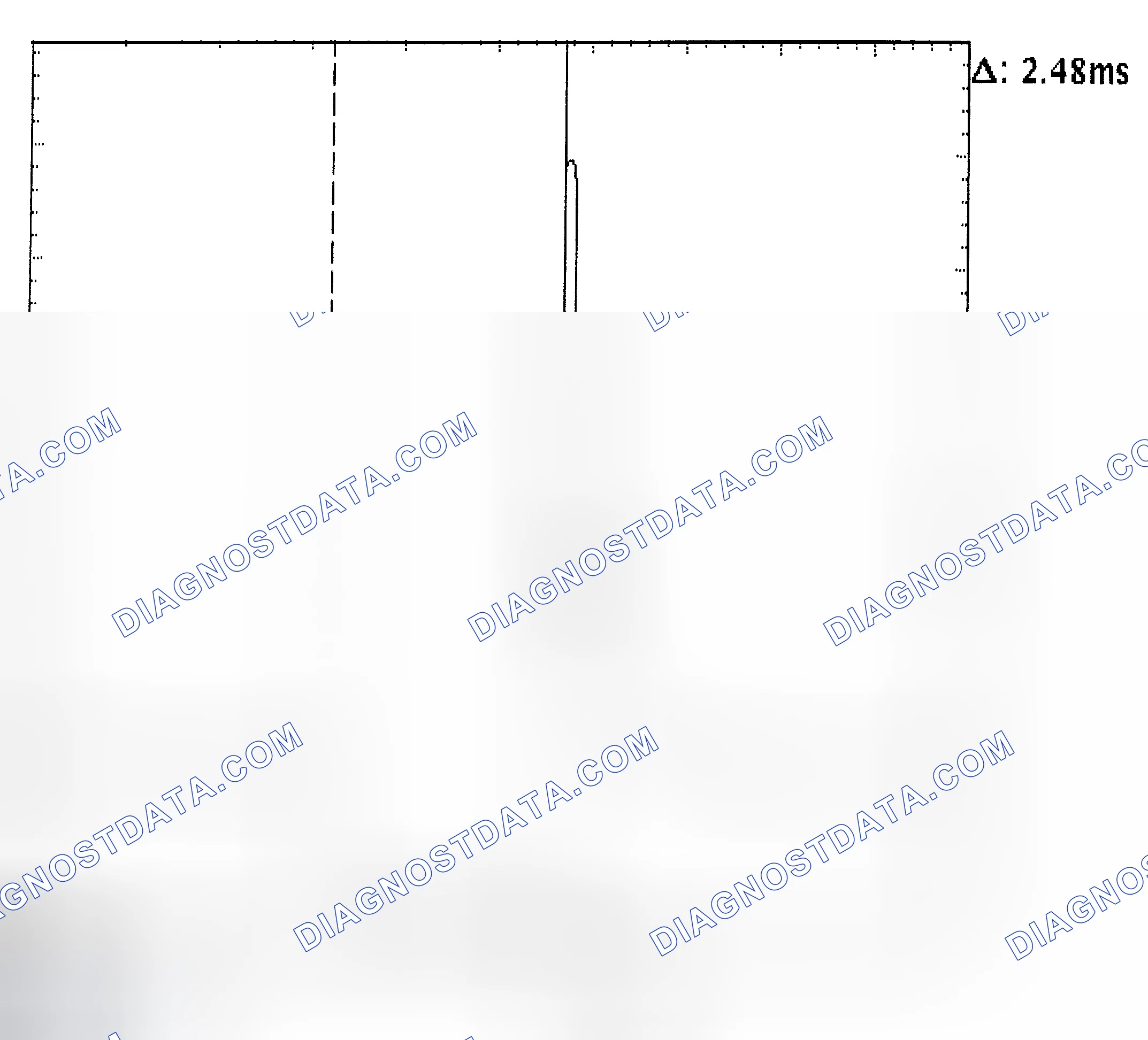 Scheme 24: Injector Bank - Known Good - Voltage Pattern