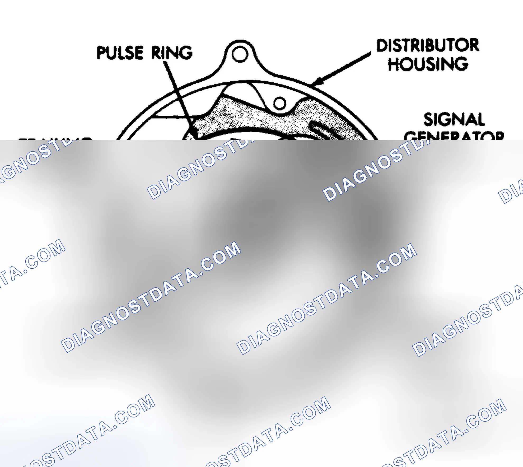 Scheme 253
