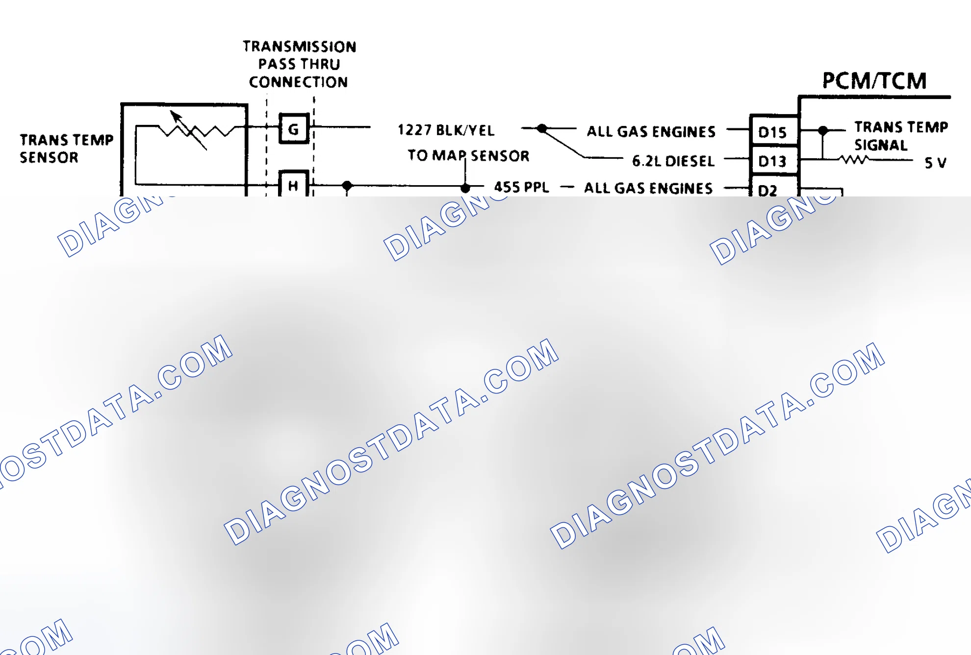 Scheme 176: Diagnostic Aids