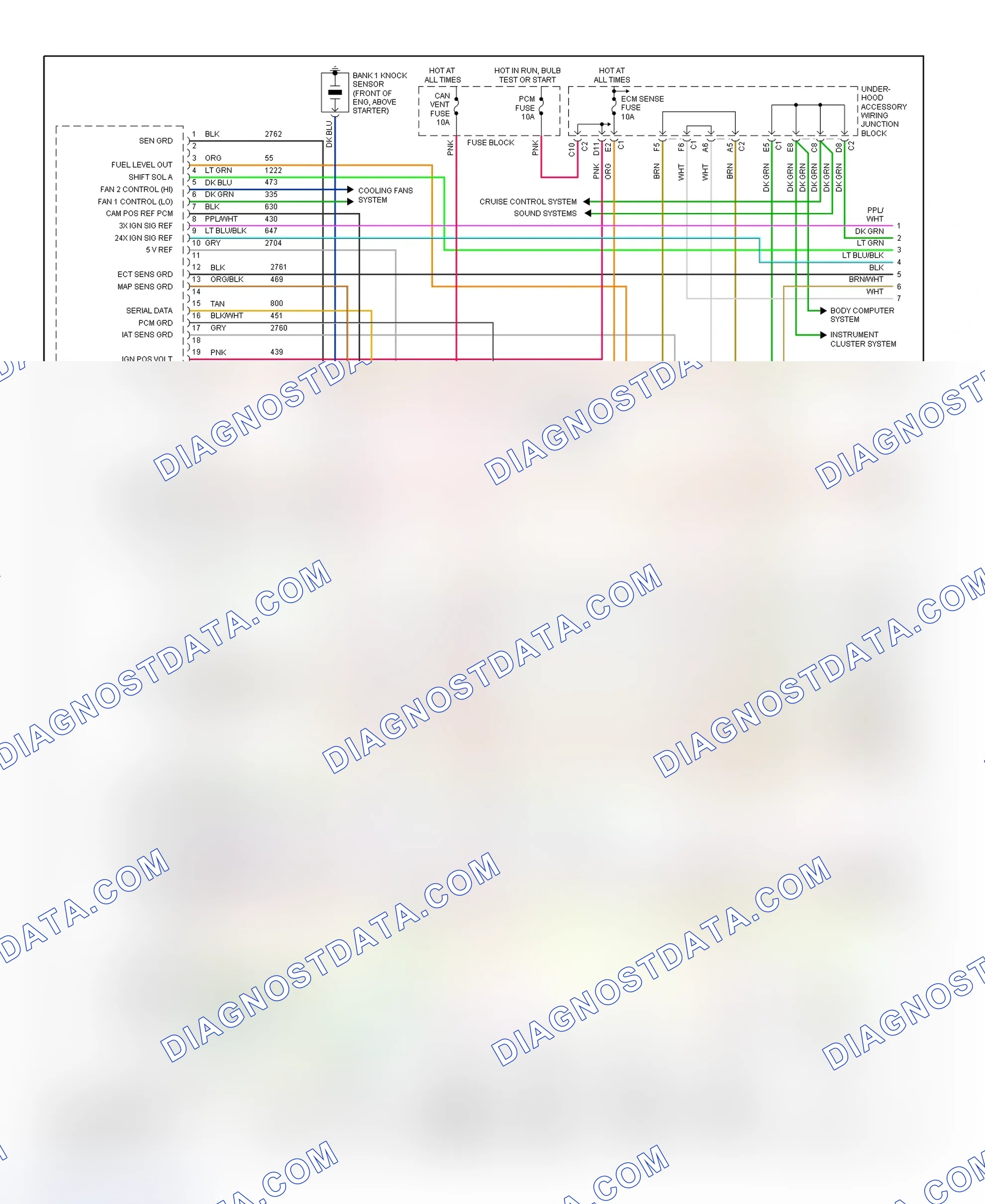 Scheme 146: PCM Wiring Diagram (Montana, Silhouette & Venture - 3.4L - 1 Of 4)