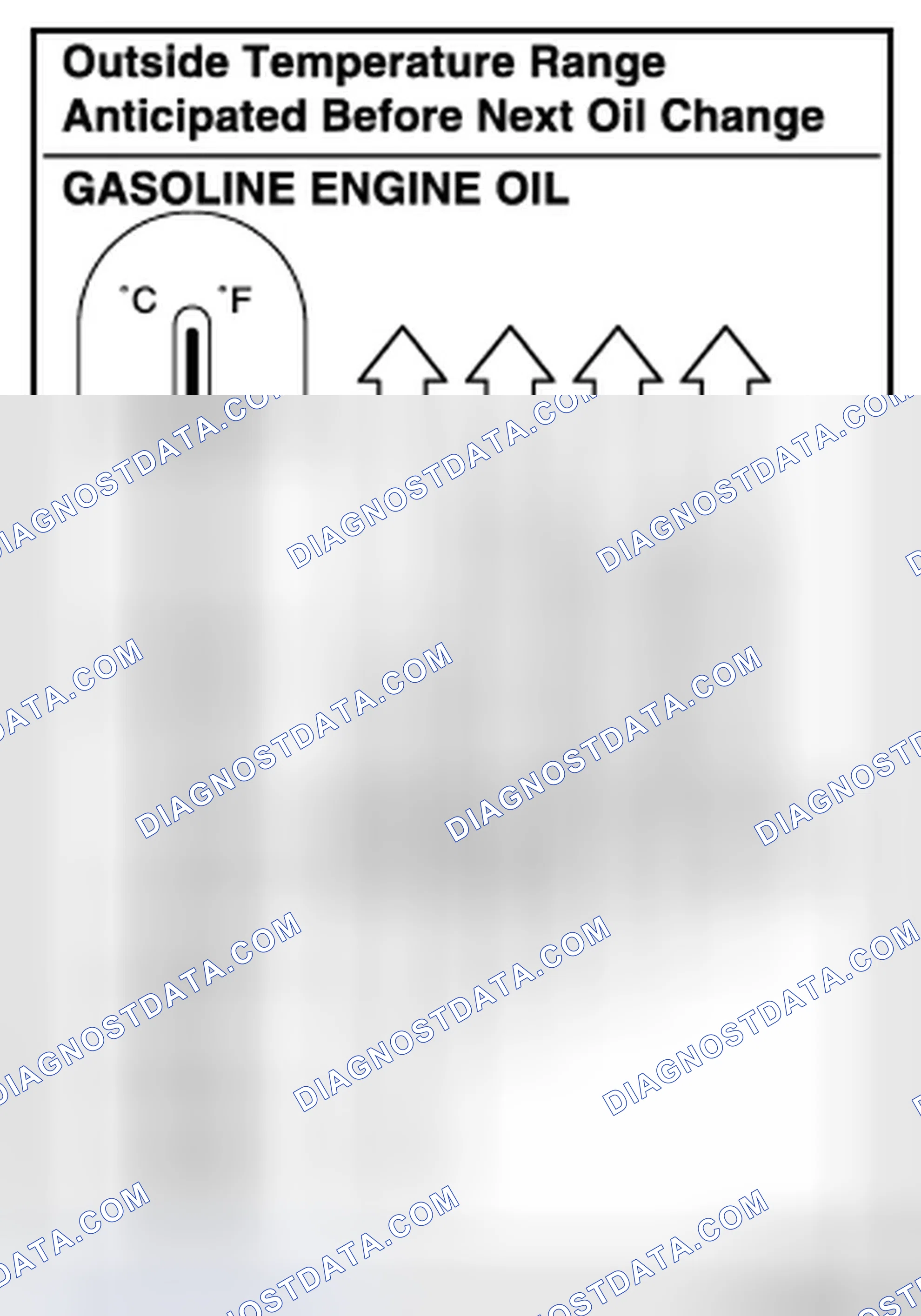 Scheme 22: GASOLINE ENGINE