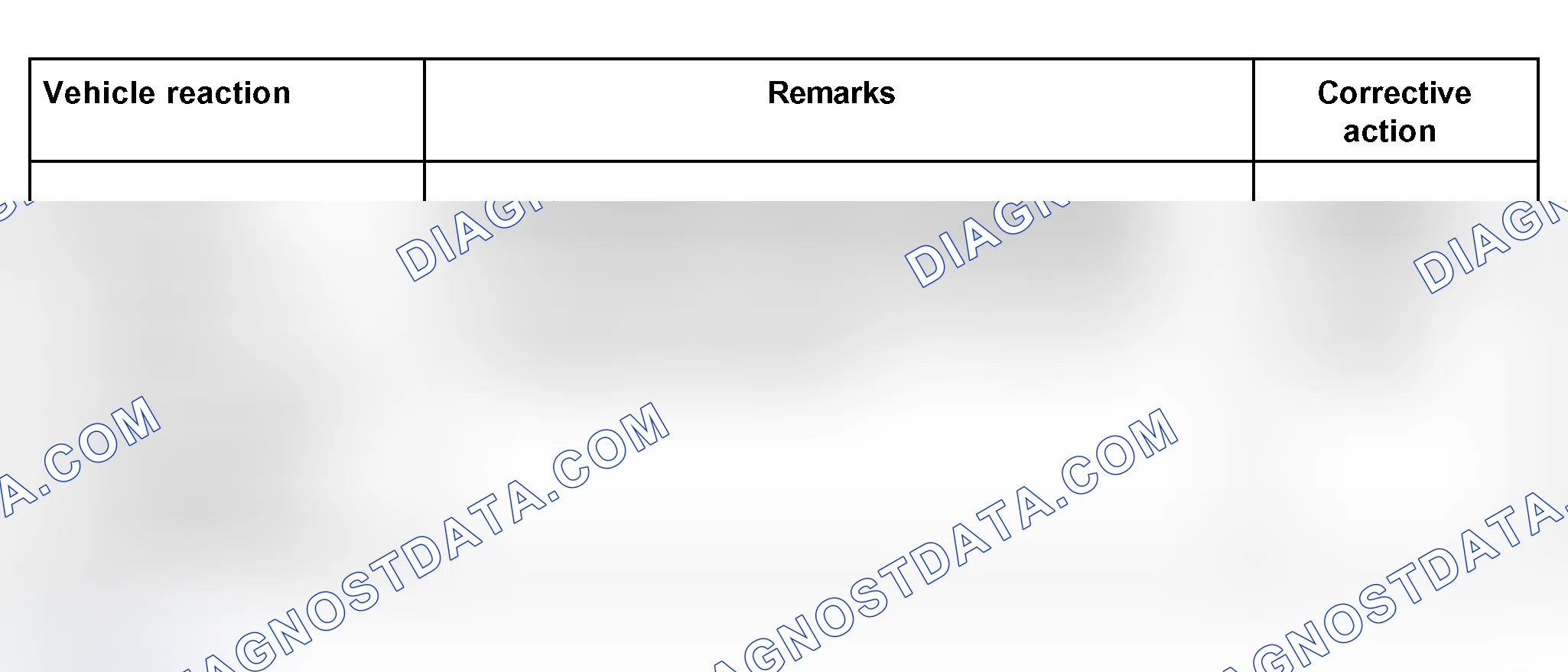 Scheme 364: Troubleshooting table