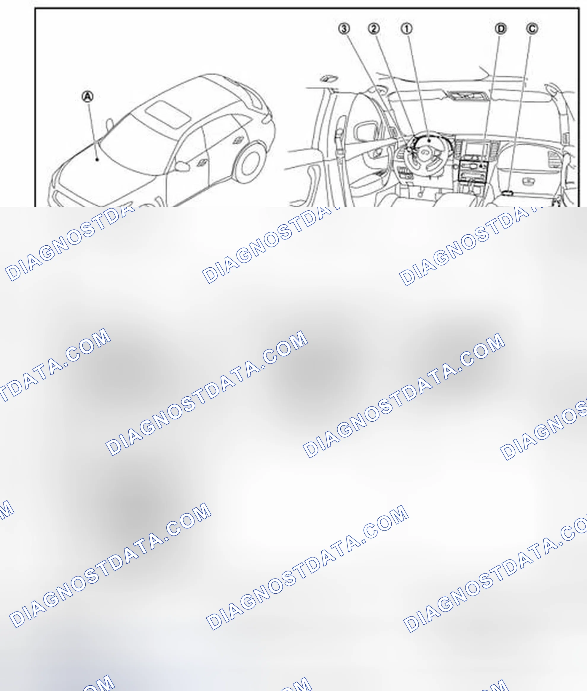 Scheme 41: Component Parts Location