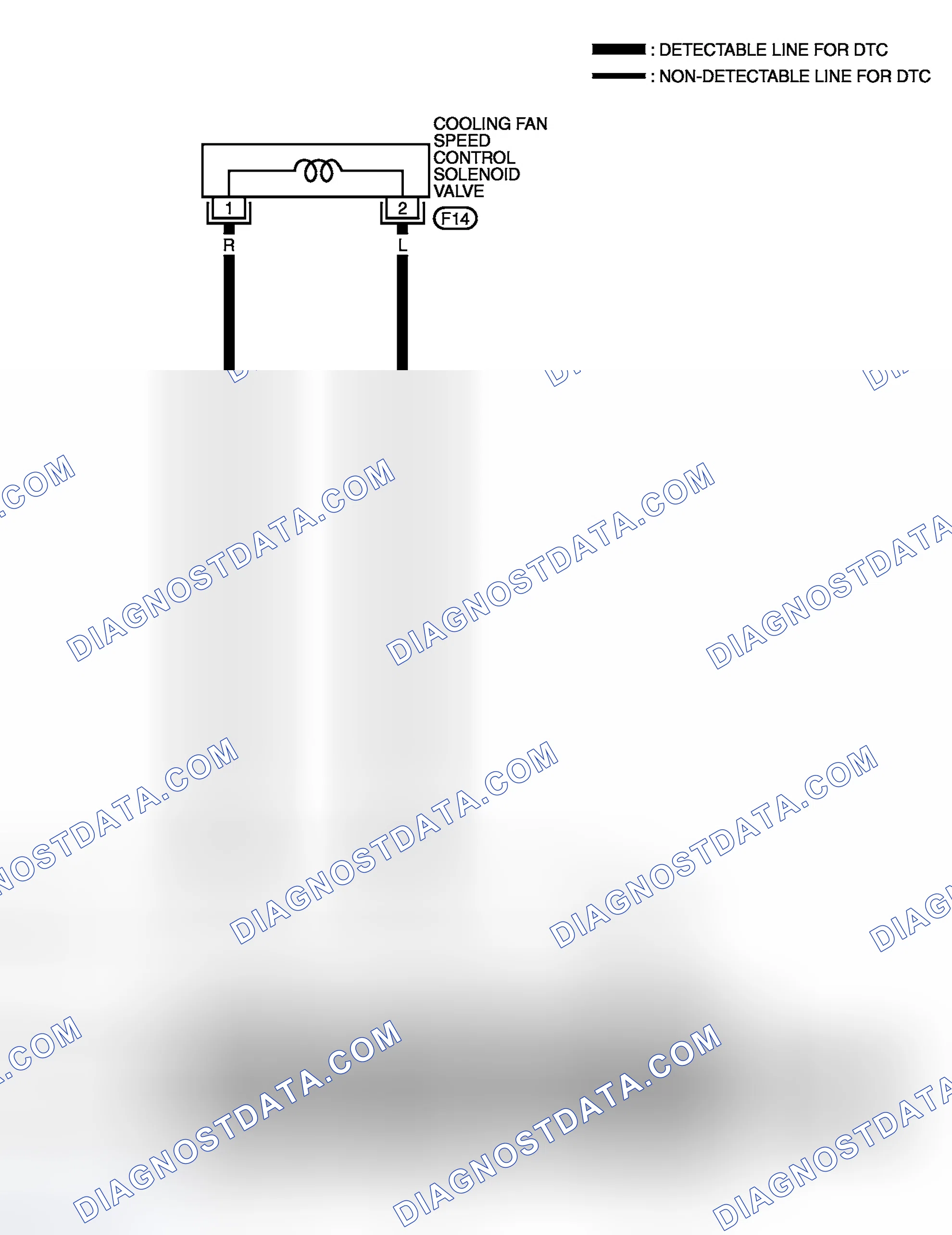 Scheme 174: Wiring Diagram & Specification Data