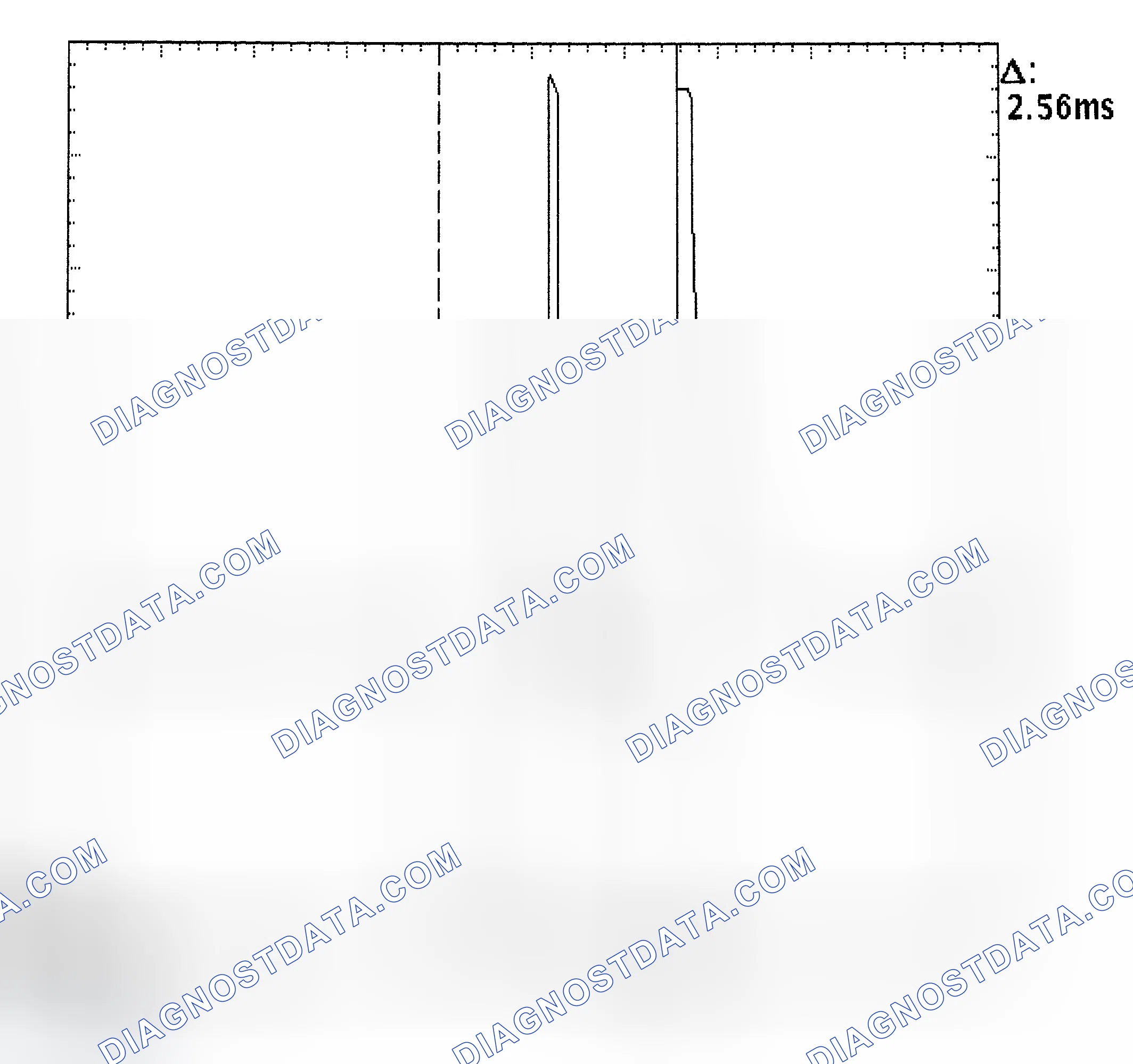 Scheme 27: Injector Bank - Known Good - Voltage Pattern