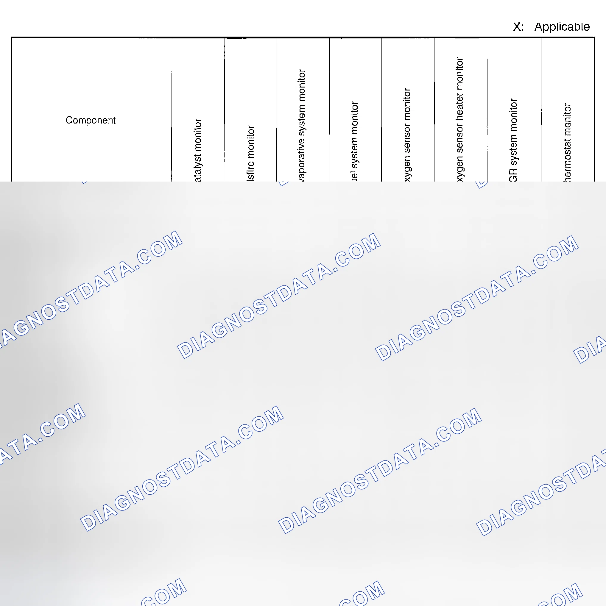 Scheme 225: MONITORING SYSTEM AND CONTROL SYSTEM DEVICE RELATIONSHIP CHART