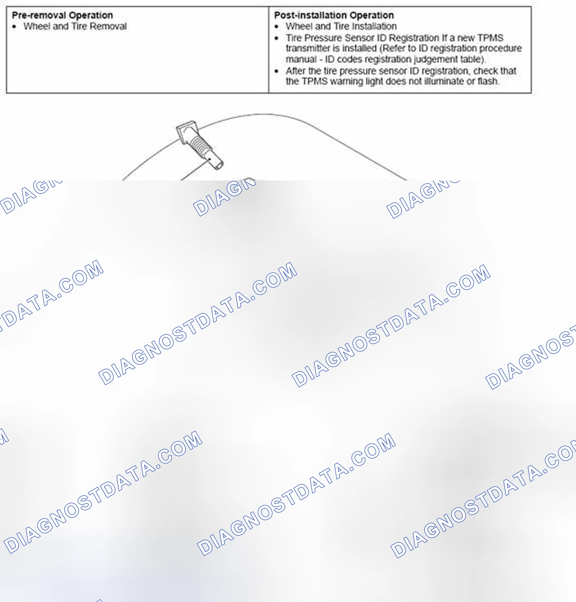 Scheme 46