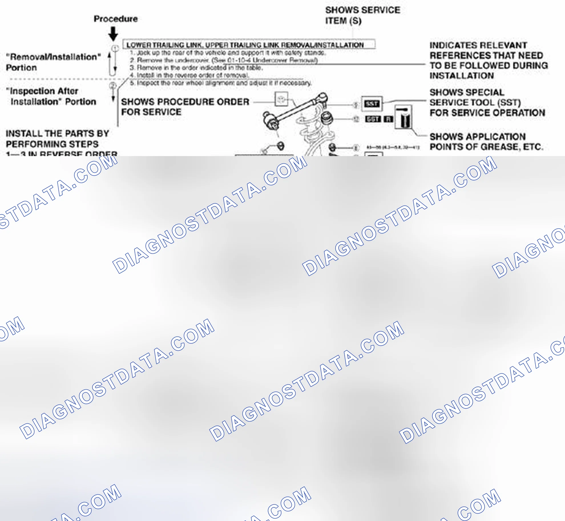 Scheme 32: Repair procedure
