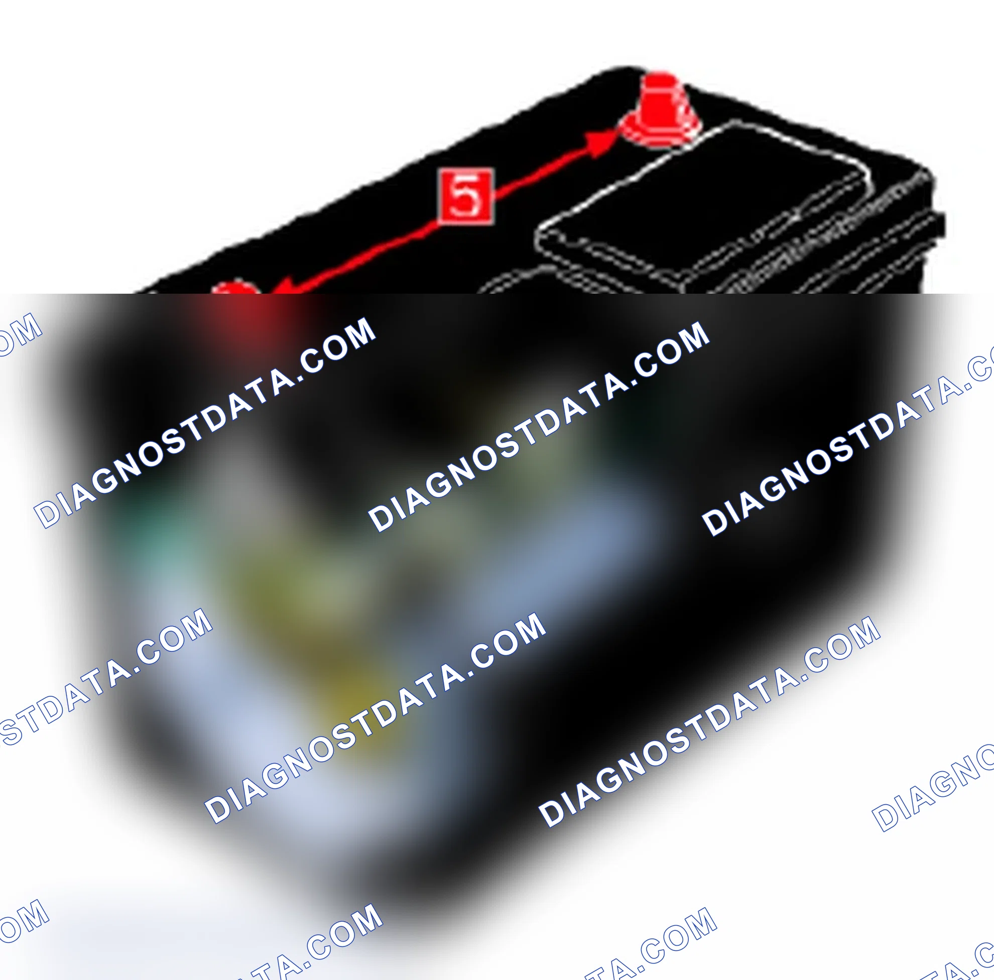 Scheme 24: Typical Battery Components