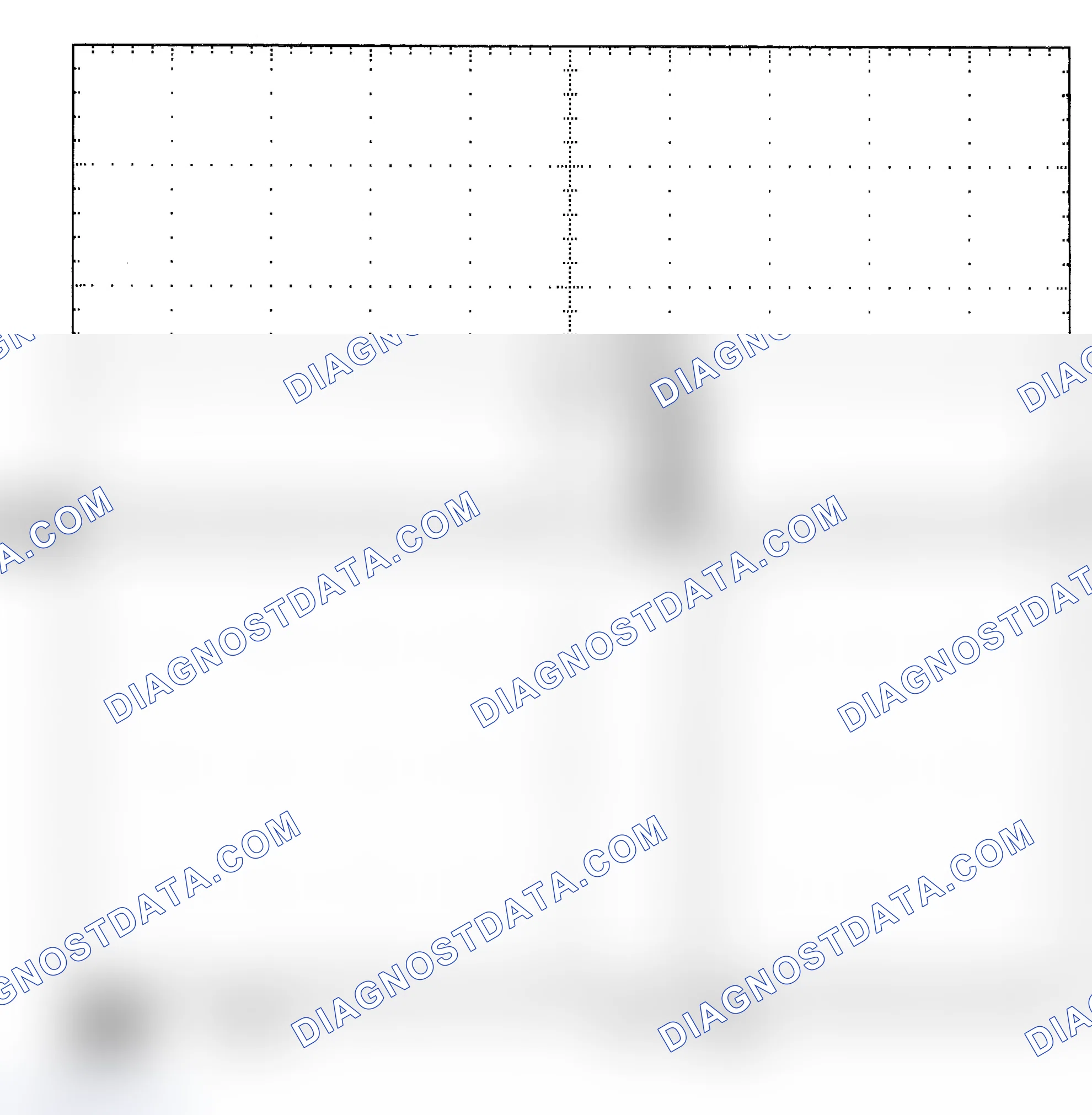 Scheme 25: Single Injector - Known Good - Voltage Pattern