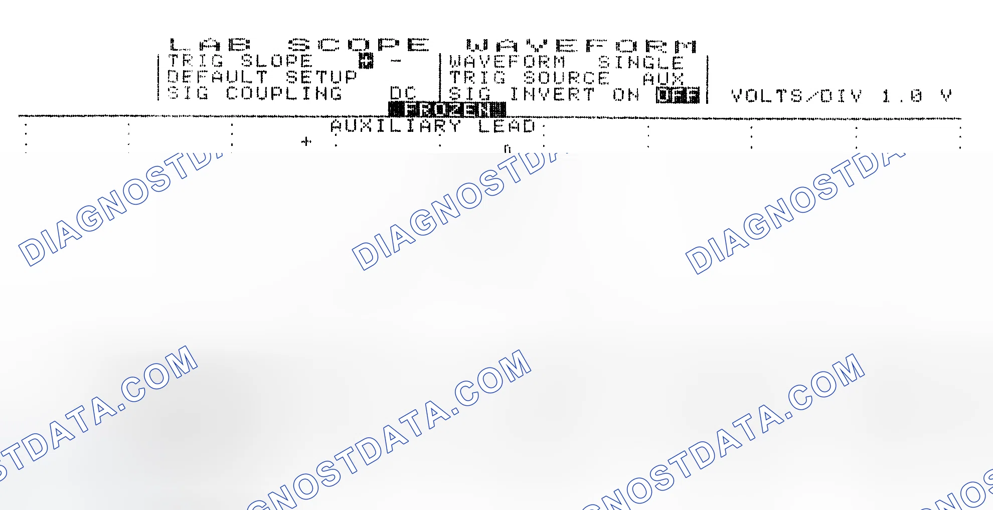 Scheme 19: Single Injector w/Excessive Current Flow - Current Pattern