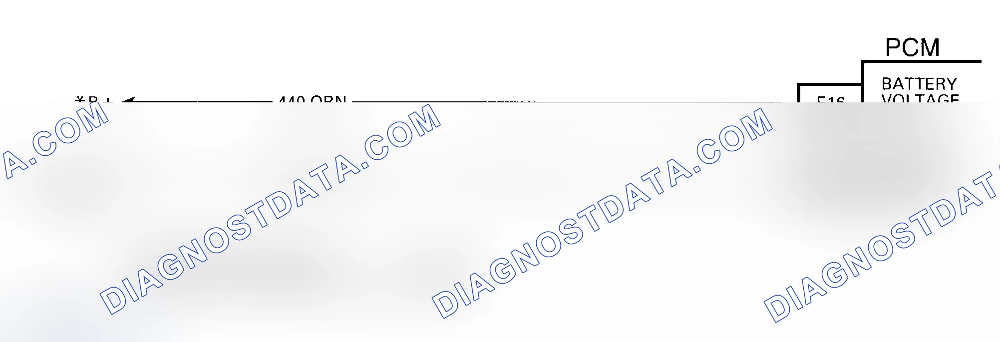 Scheme 81: Code 75 Schematic (5.7L) System Voltage Low