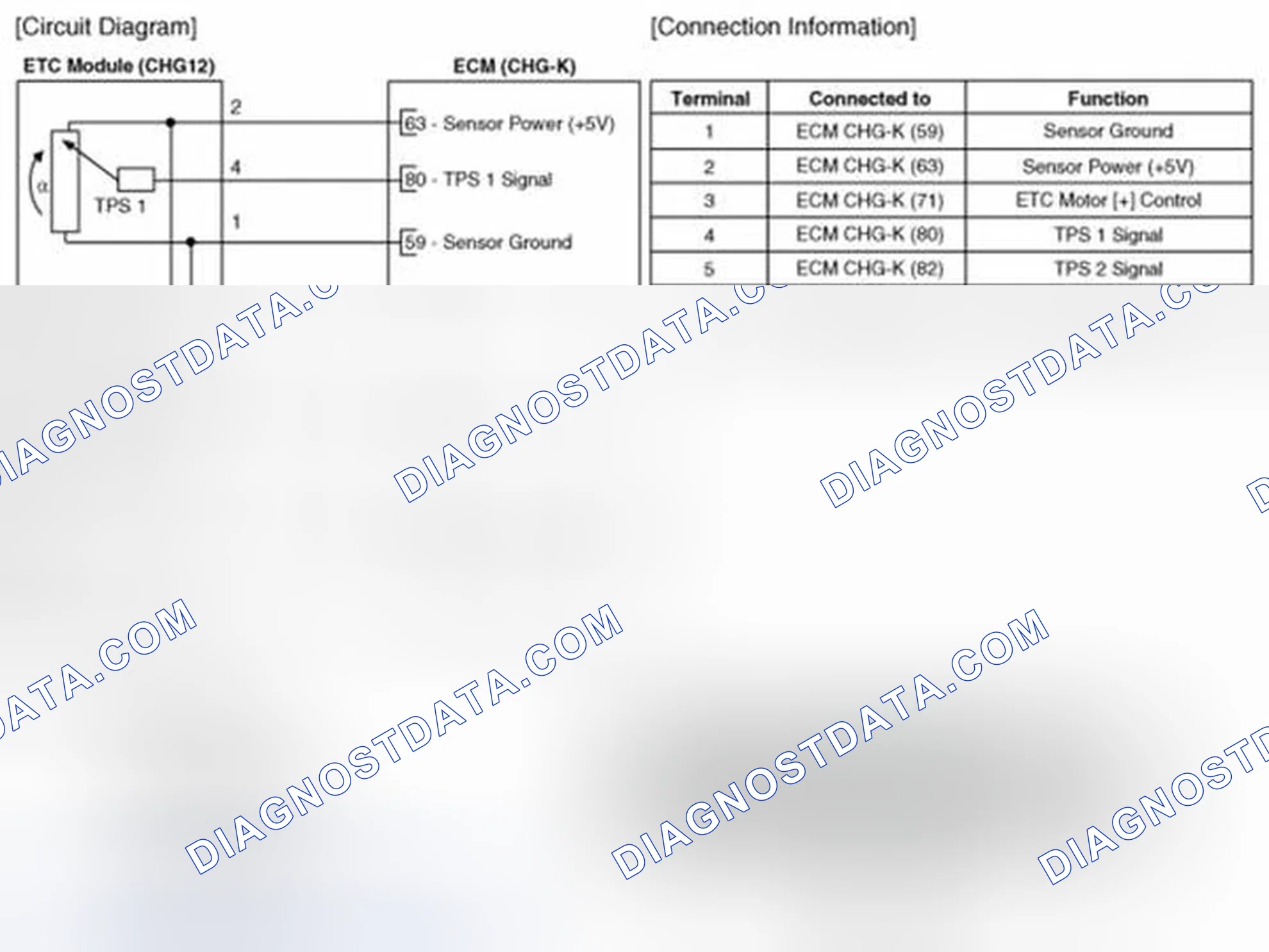 Scheme 2: Circuit Diagram