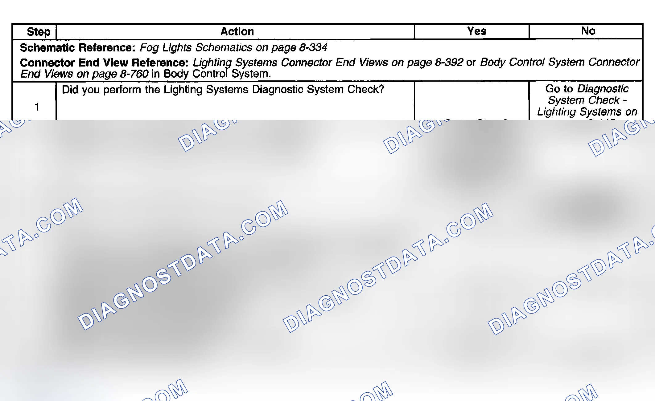 Scheme 200: Fog Lamp Indicator Inoperative - Rear