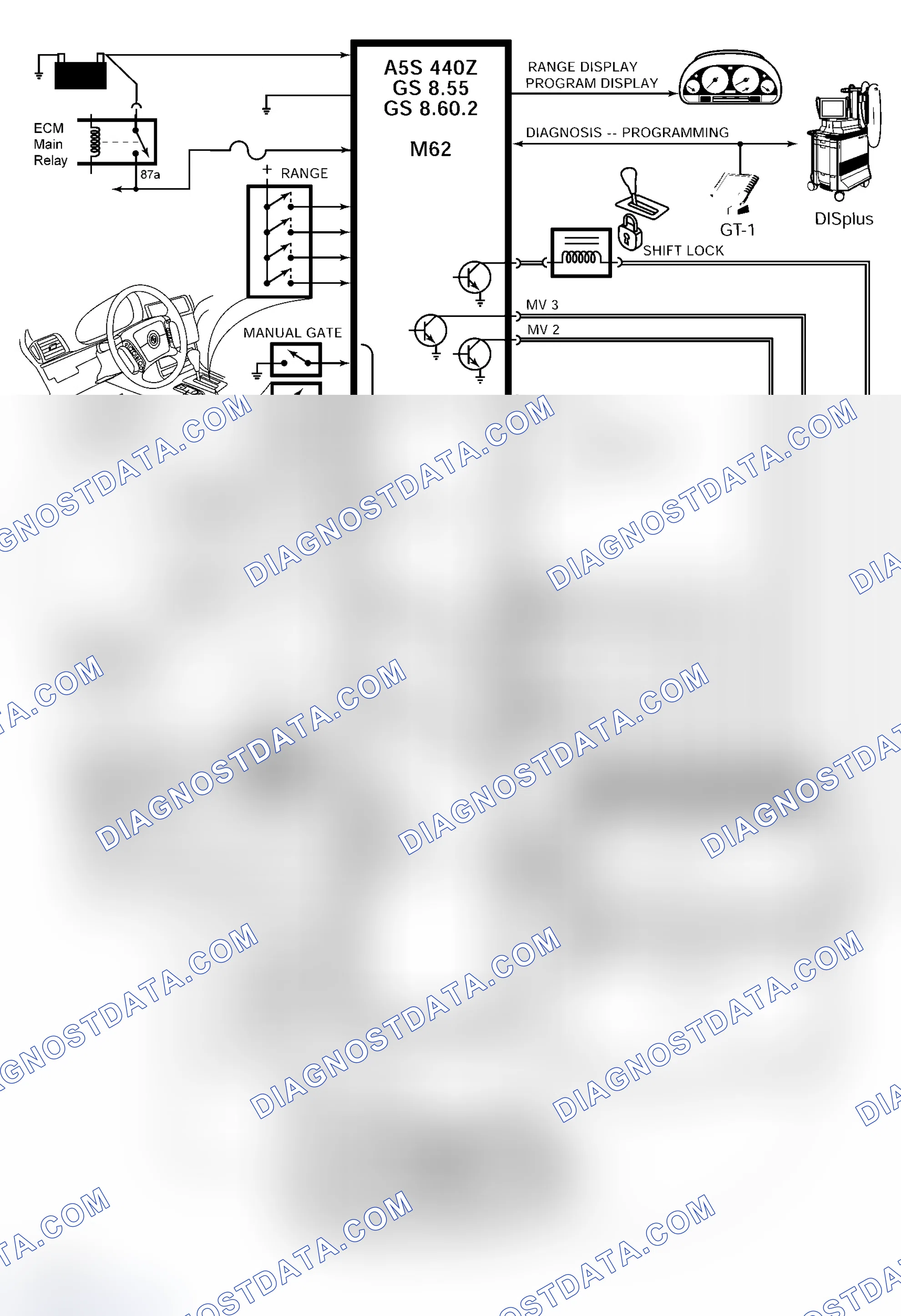 Scheme 150: TRANSMISSION CONTROL MODULE