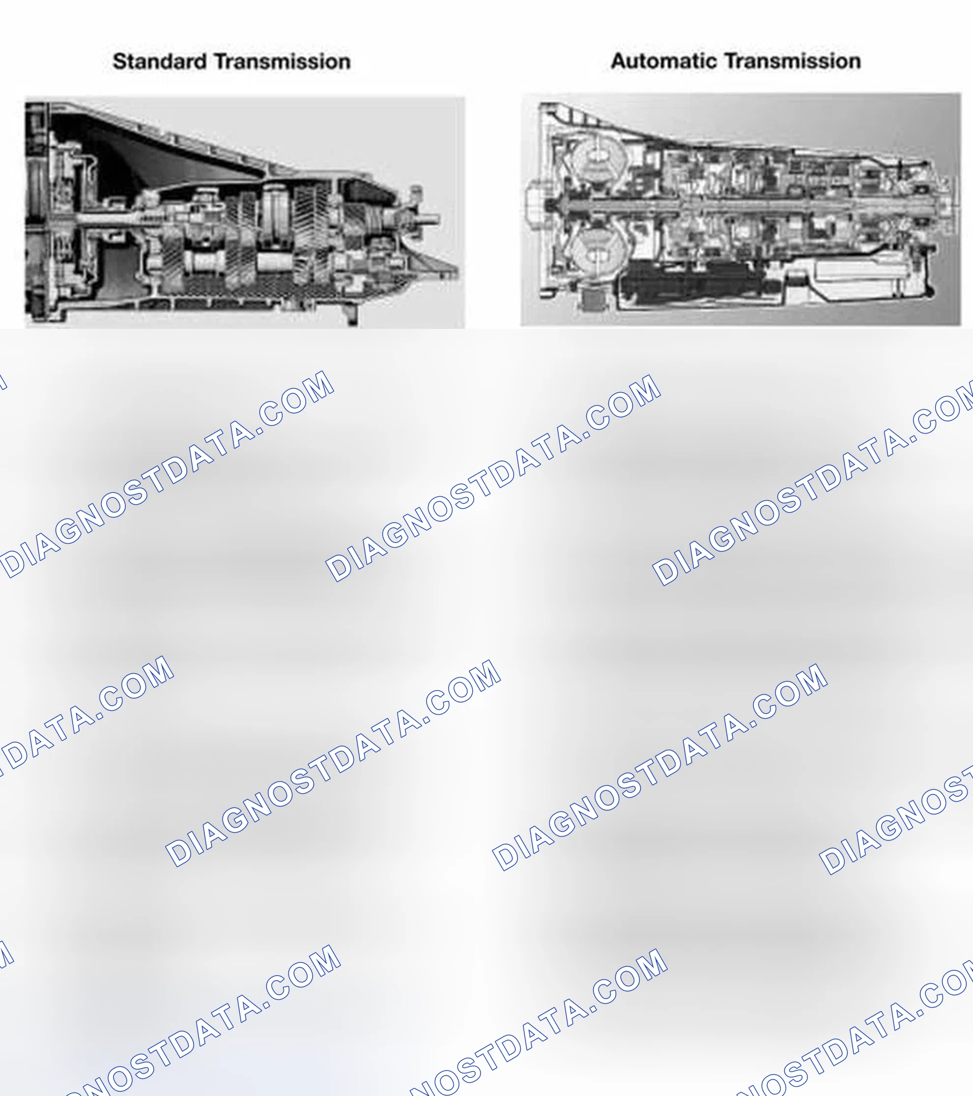Scheme 112: STANDARD/AUTOMATIC TRANSMISSION
