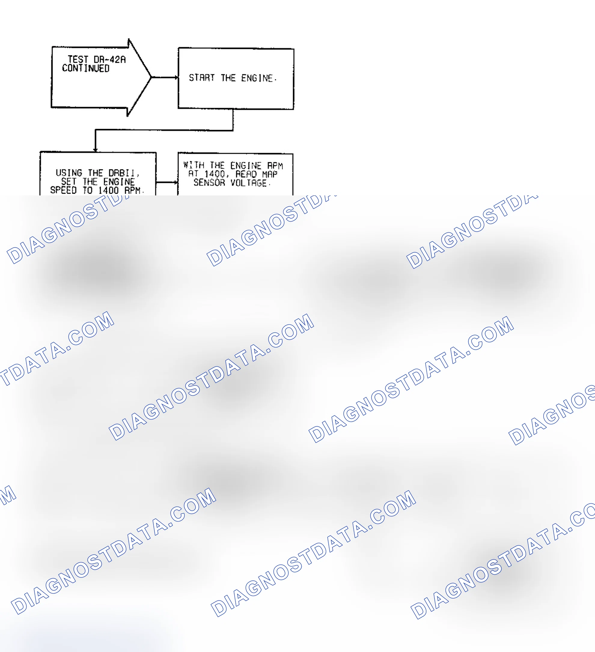 Scheme 359: Test DR-42A: Diagnostic Flow Chart (2 of 2)