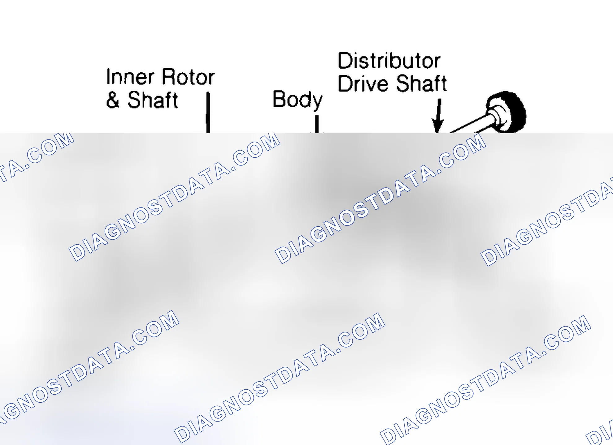 Scheme 32: Typical Rotor Type Oil Pump