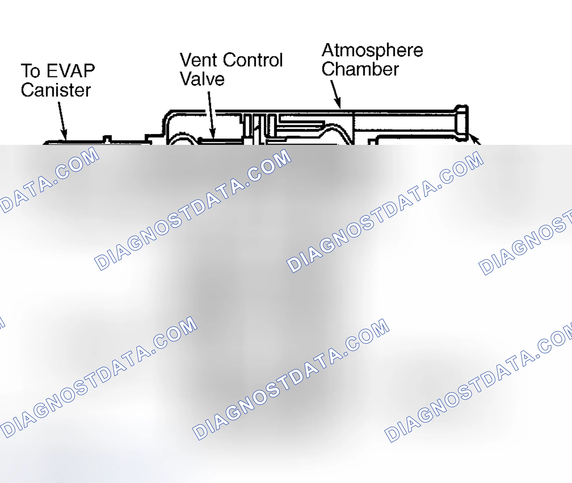 Scheme 9: Fill Limiter Vent Valve