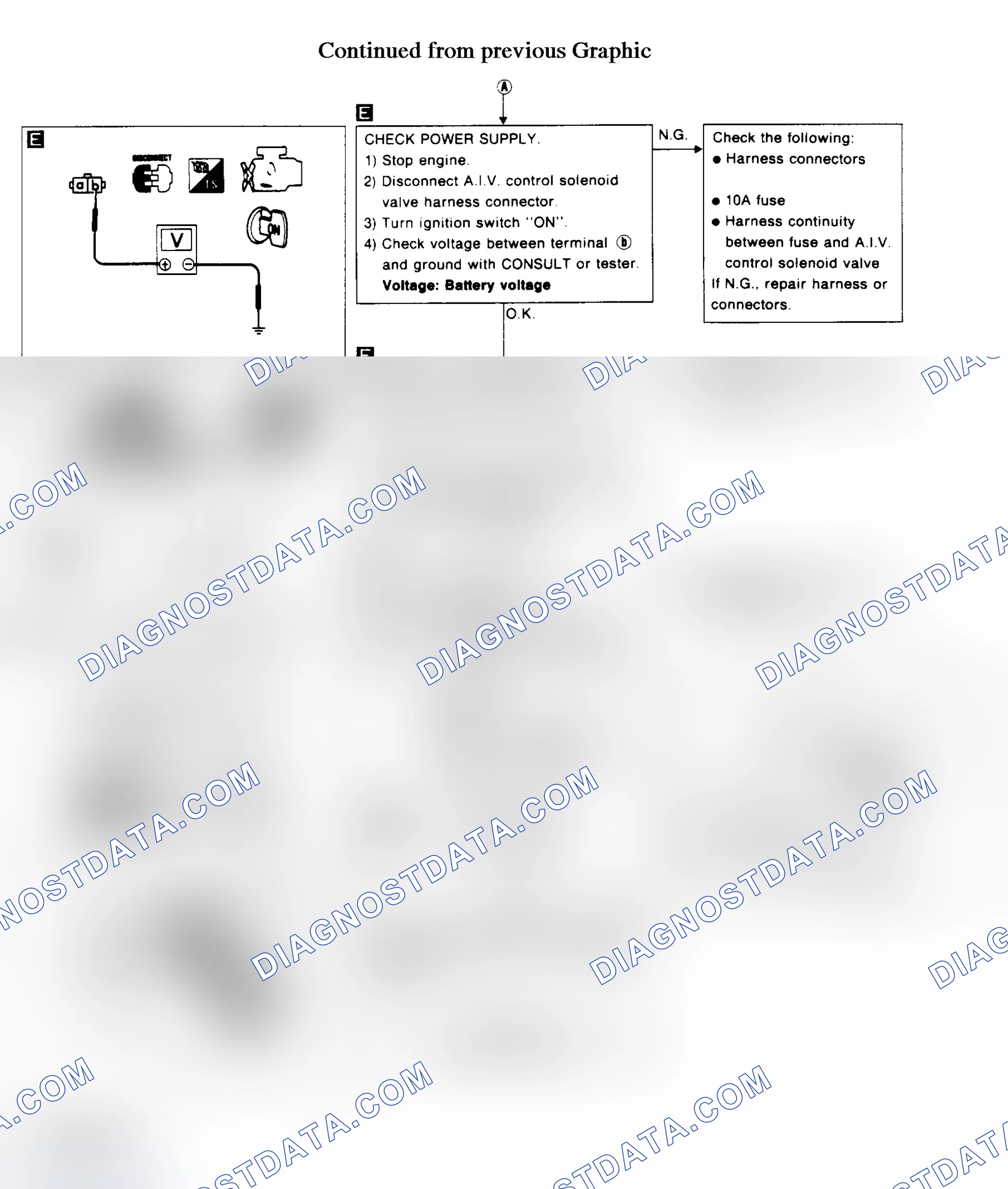 Scheme 15