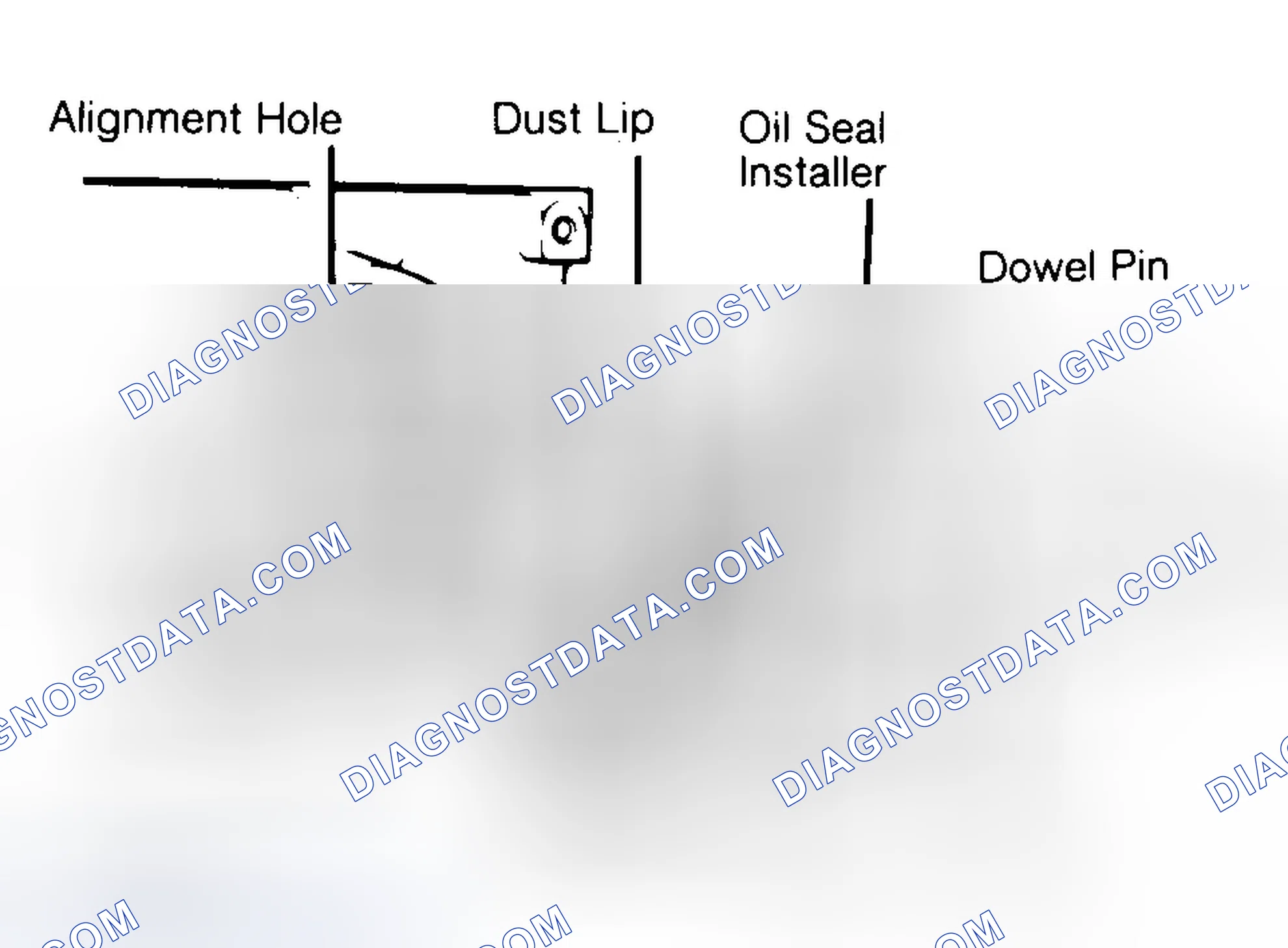 Scheme 10: Installing Typical One-Piece Oil Seal