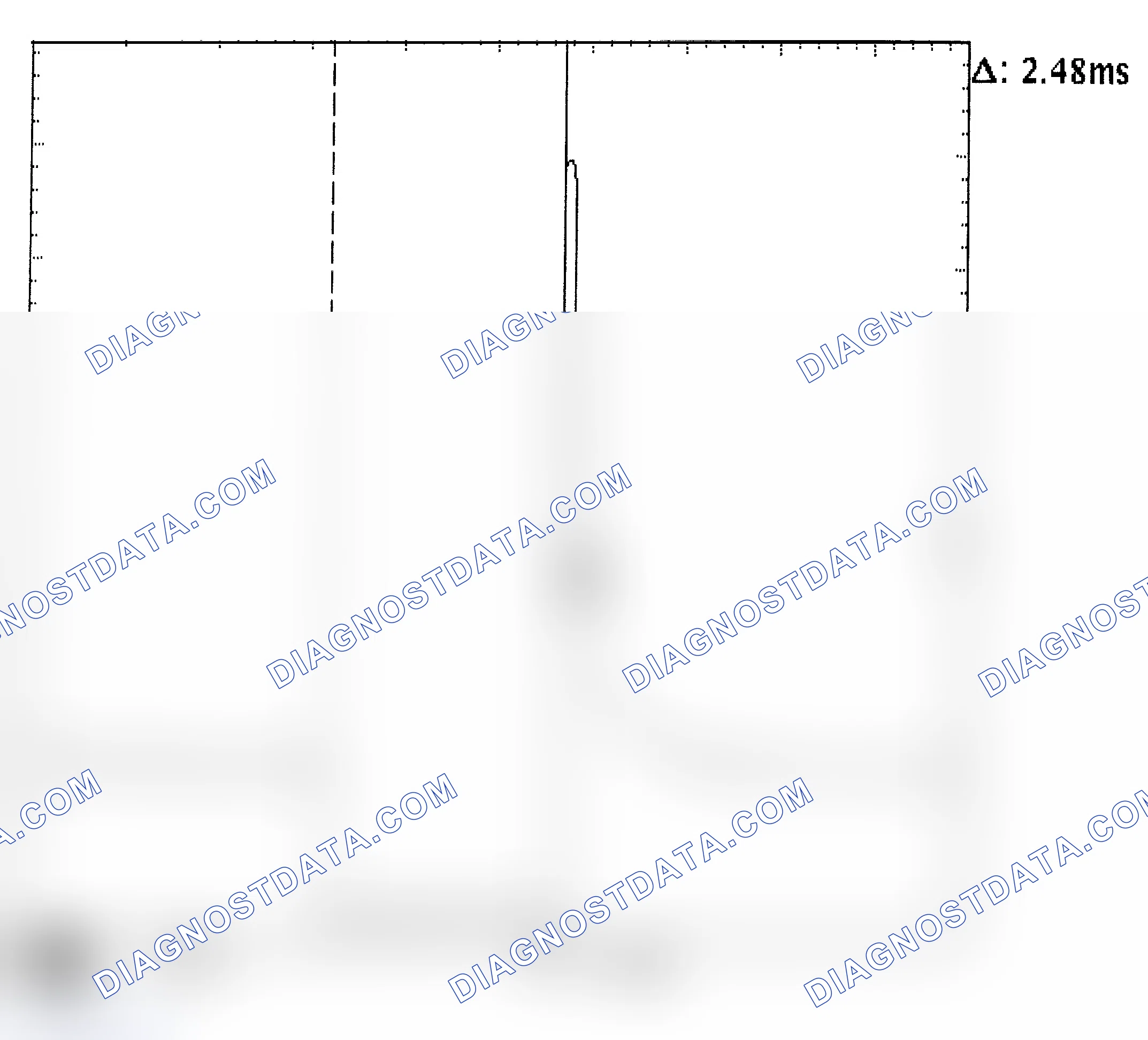 Scheme 24: Injector Bank - Known Good - Voltage Pattern