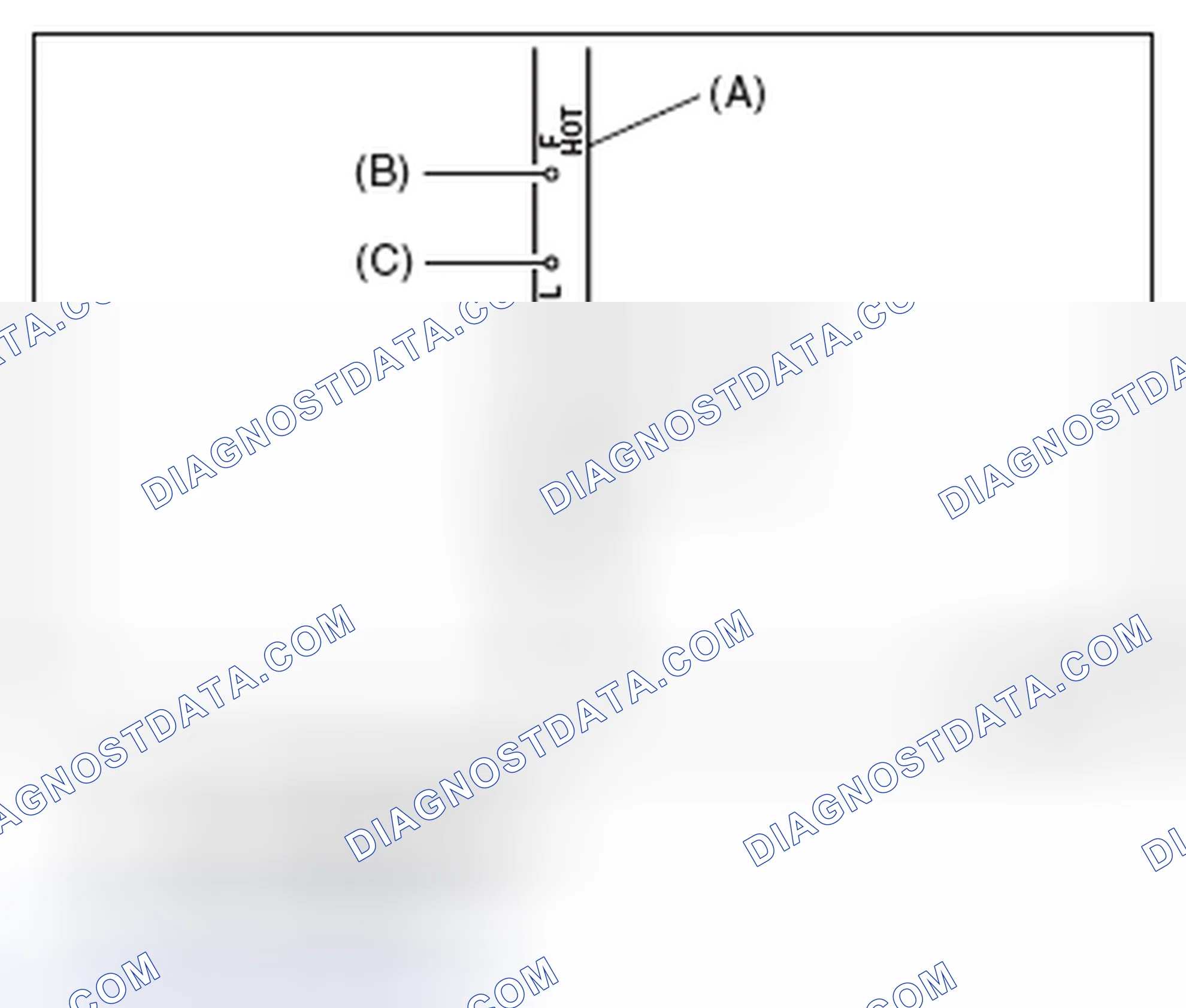 Scheme 842: ATF LEVEL