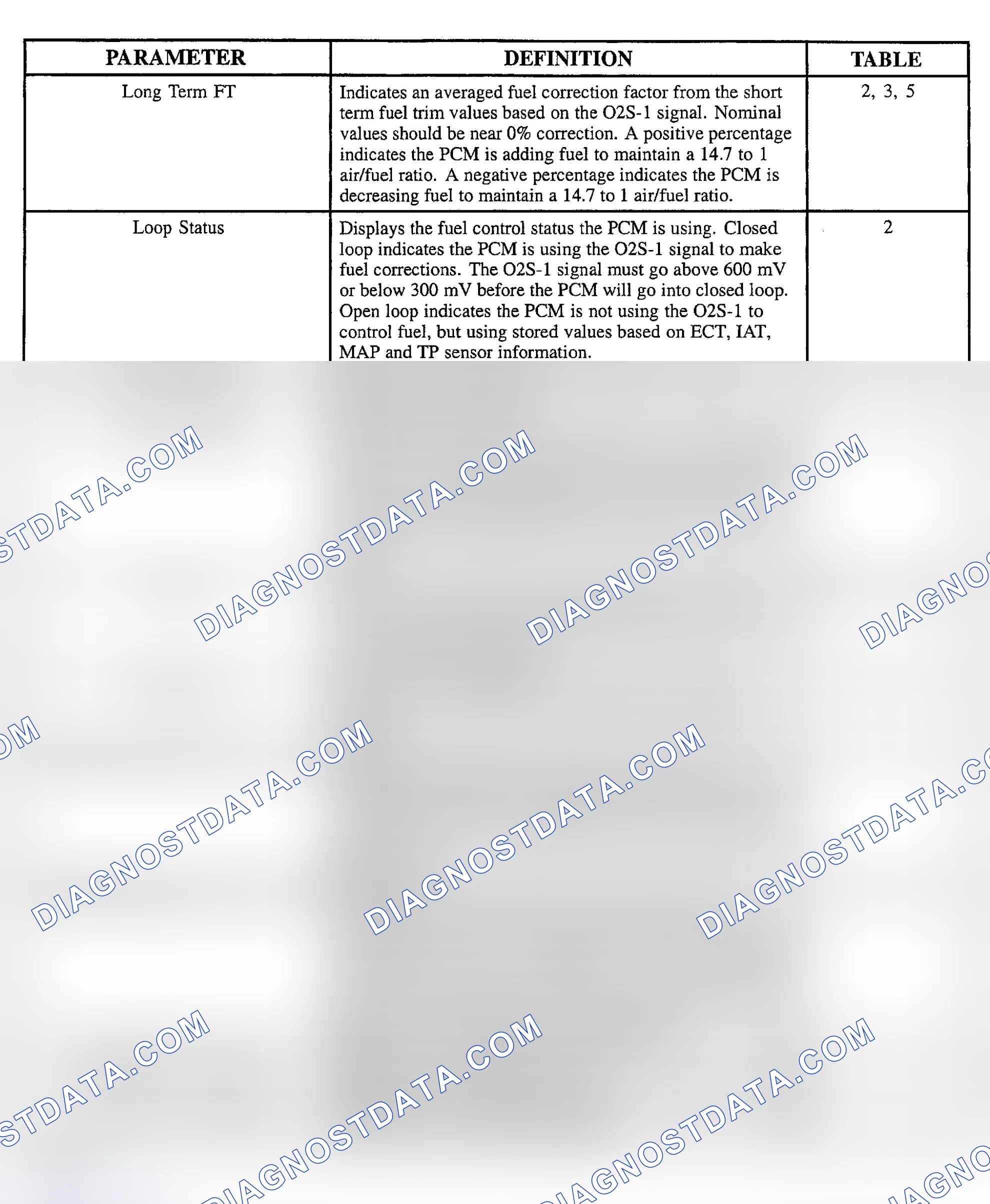 Scheme 111