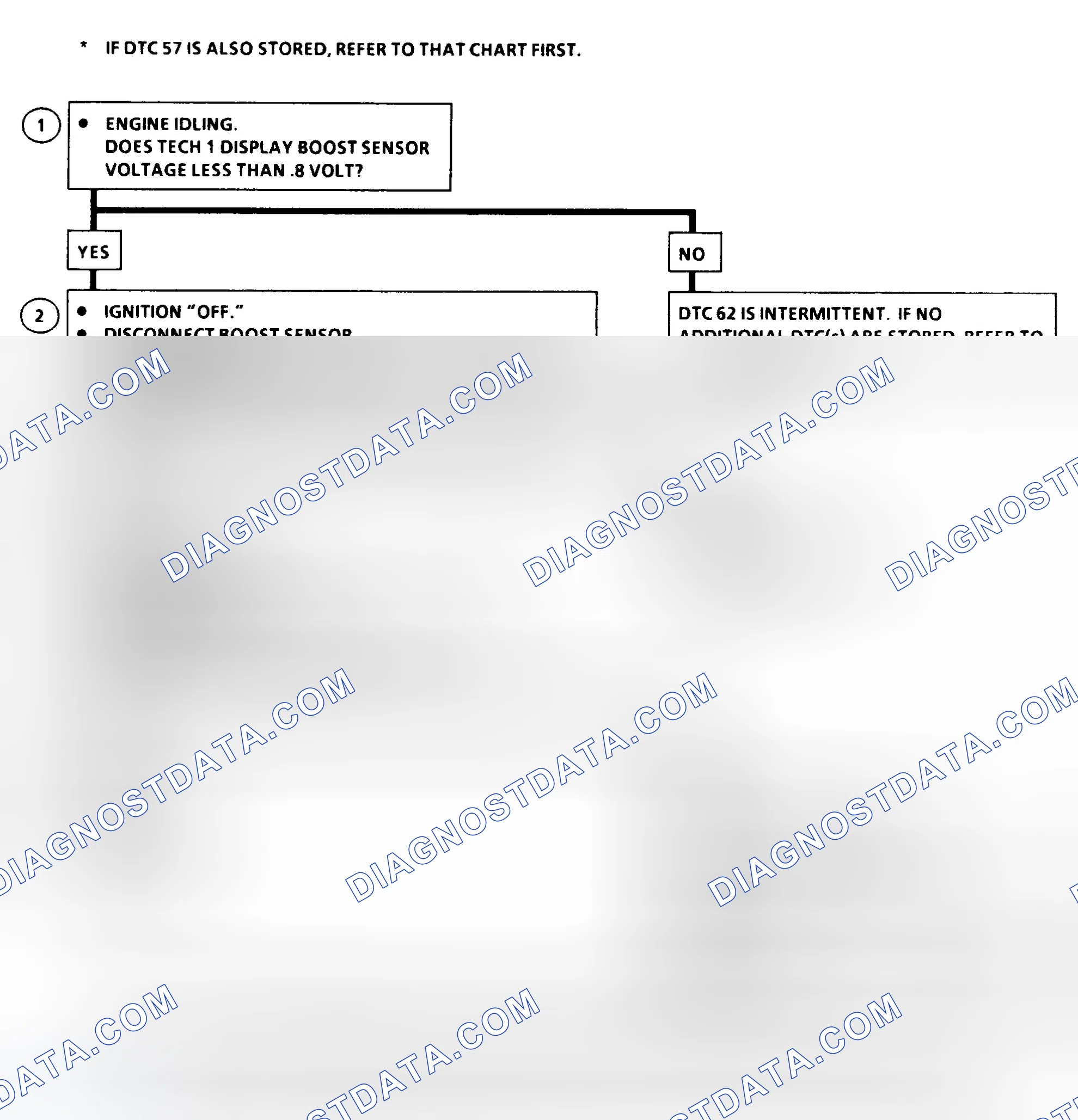 Scheme 213: DTC 62 Flow Chart ("C" & "K" Series) Turbo Boost Sensor Circuit Low