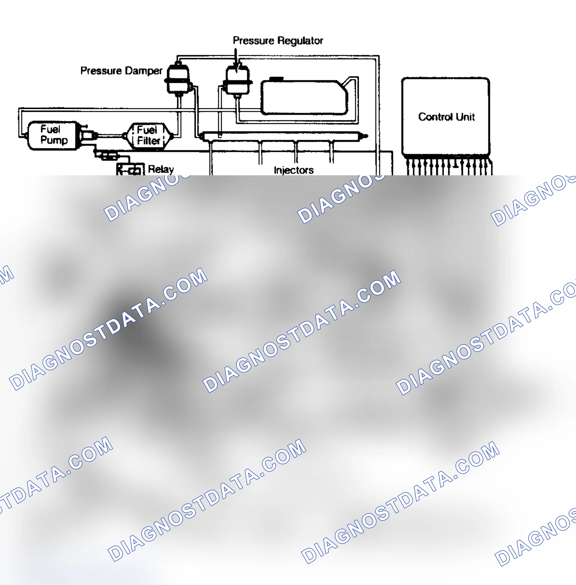 Fig. 1: Schematic of 944 DME Engine Control System The DME system consists of 4 sub-systems.