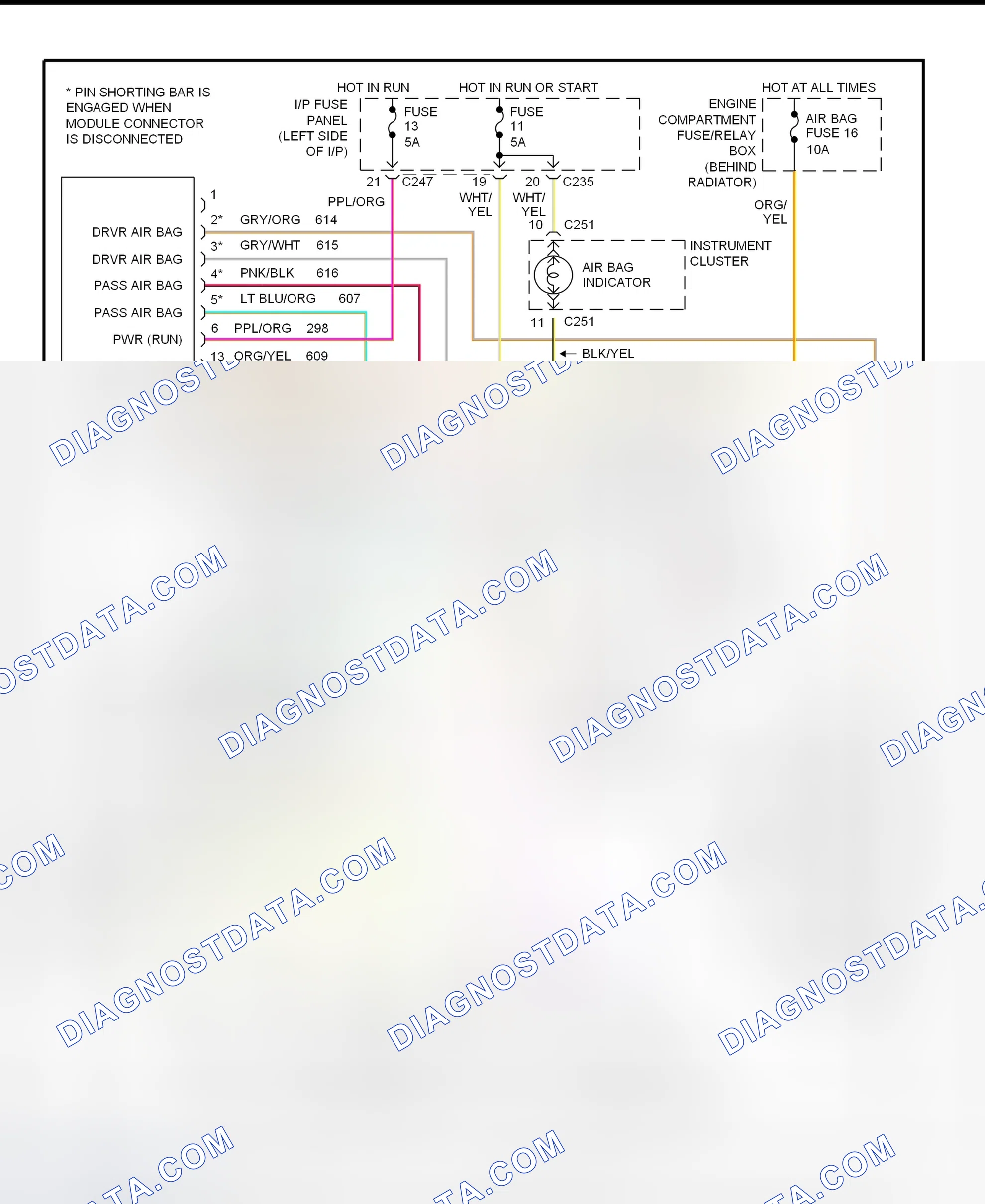 Scheme 1: SRS Wiring Diagram
