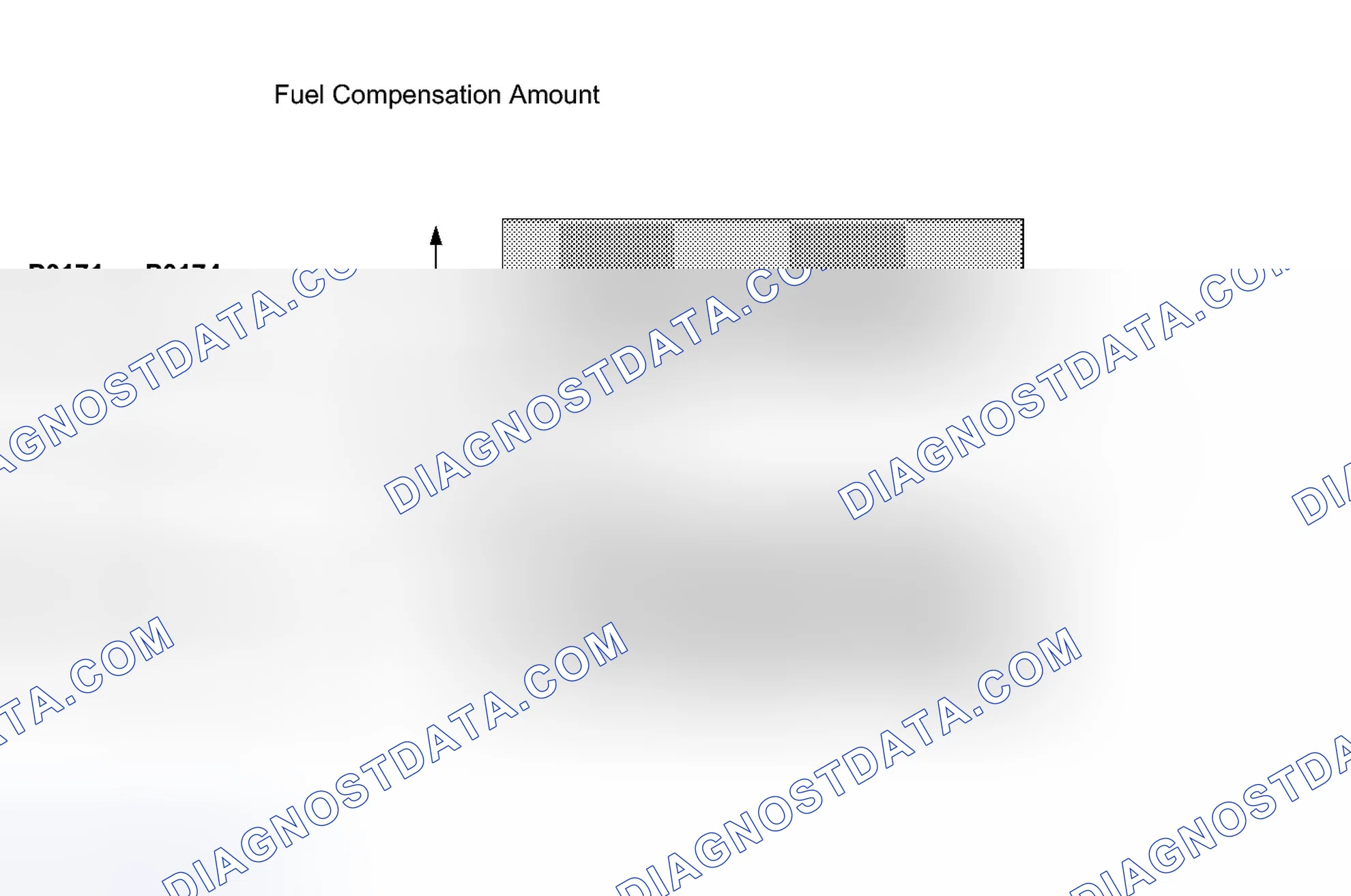 Scheme 129: MONITOR DESCRIPTION