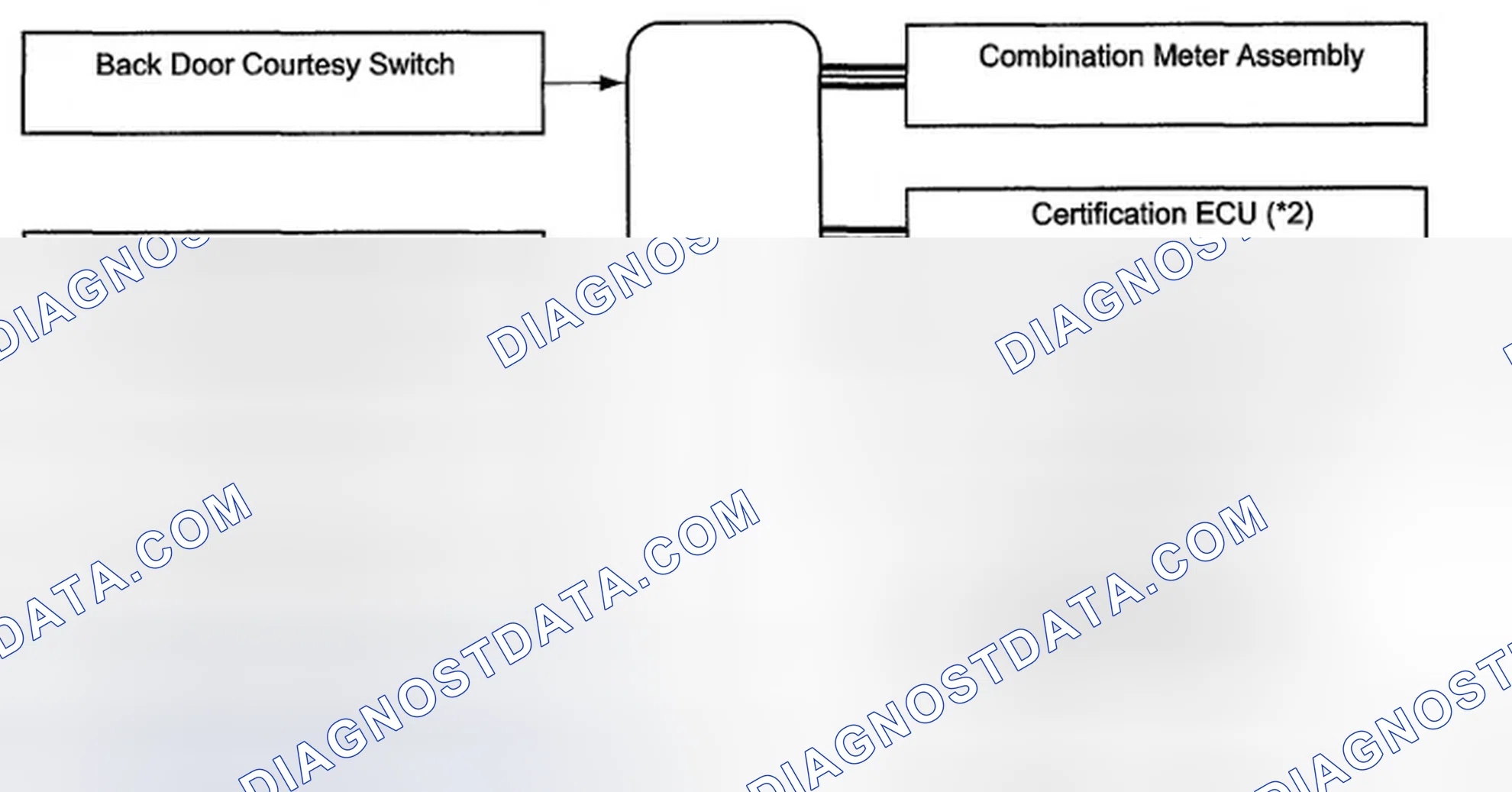 Scheme 170: SYSTEM DIAGRAM
