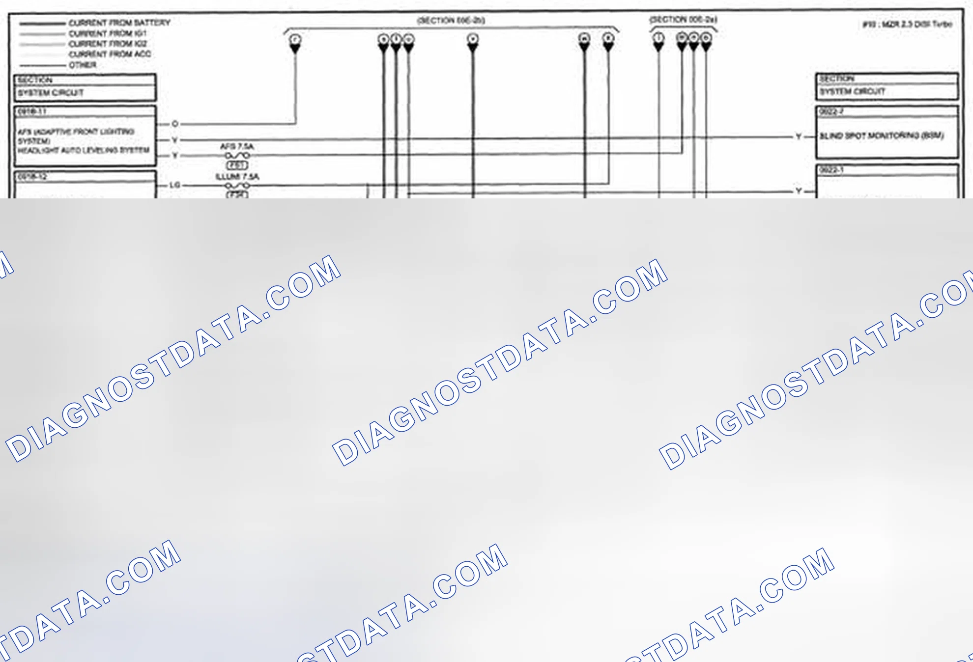 Scheme 28: Electrical Wiring Schematic With Advanced Keyless Entry And Push Button Start System (00E-c)