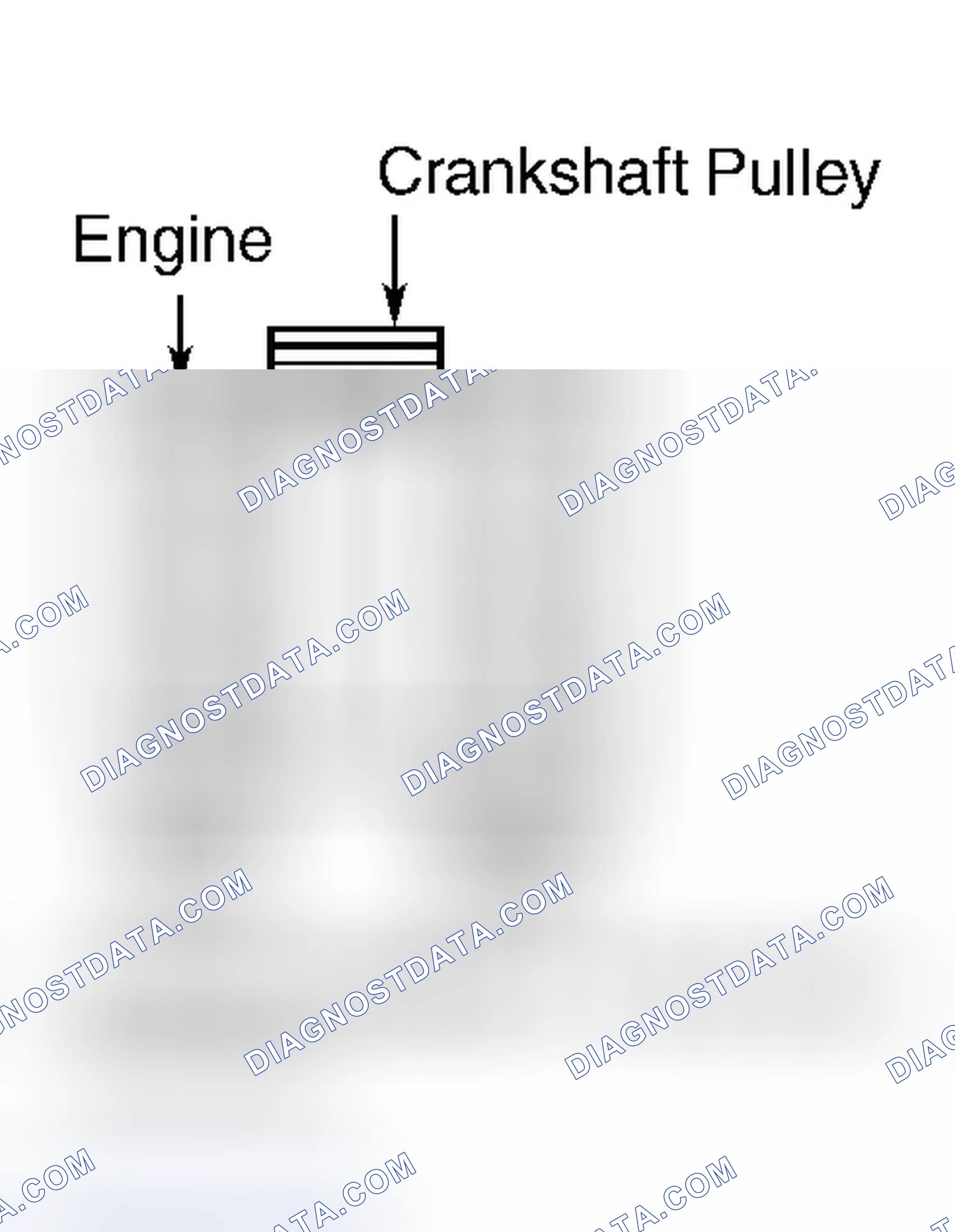 Scheme 8: Firing Order (Tribute 3.0L)