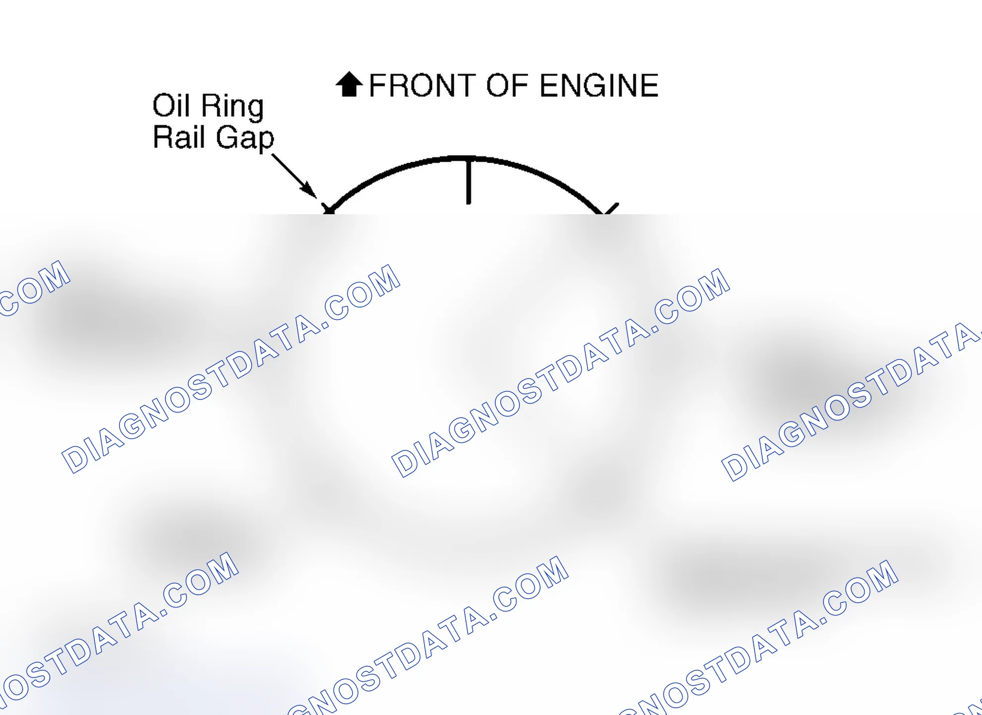 Scheme 25: Piston Rings