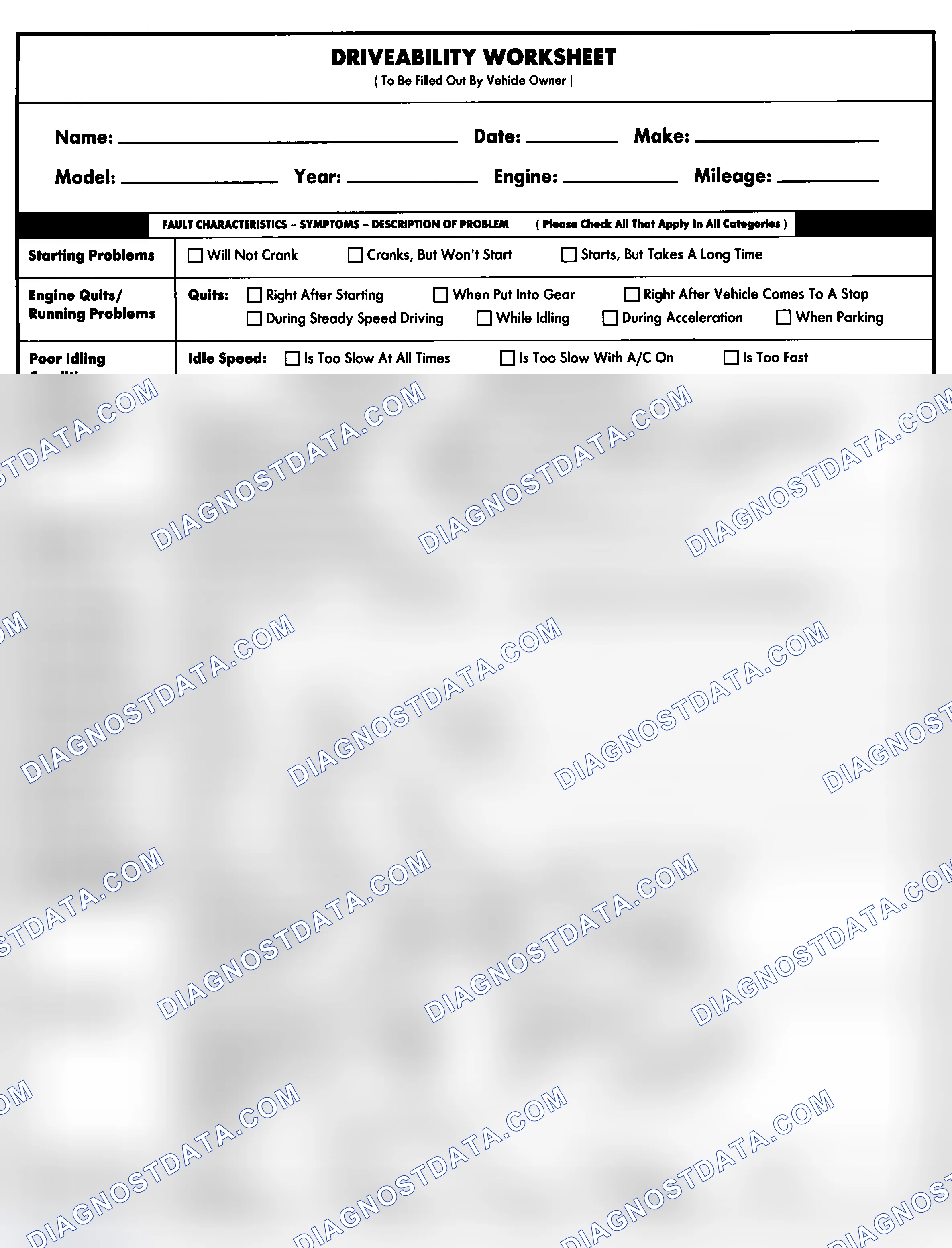 Scheme 1: Entire Vehicle - Symptom Check List For Customer