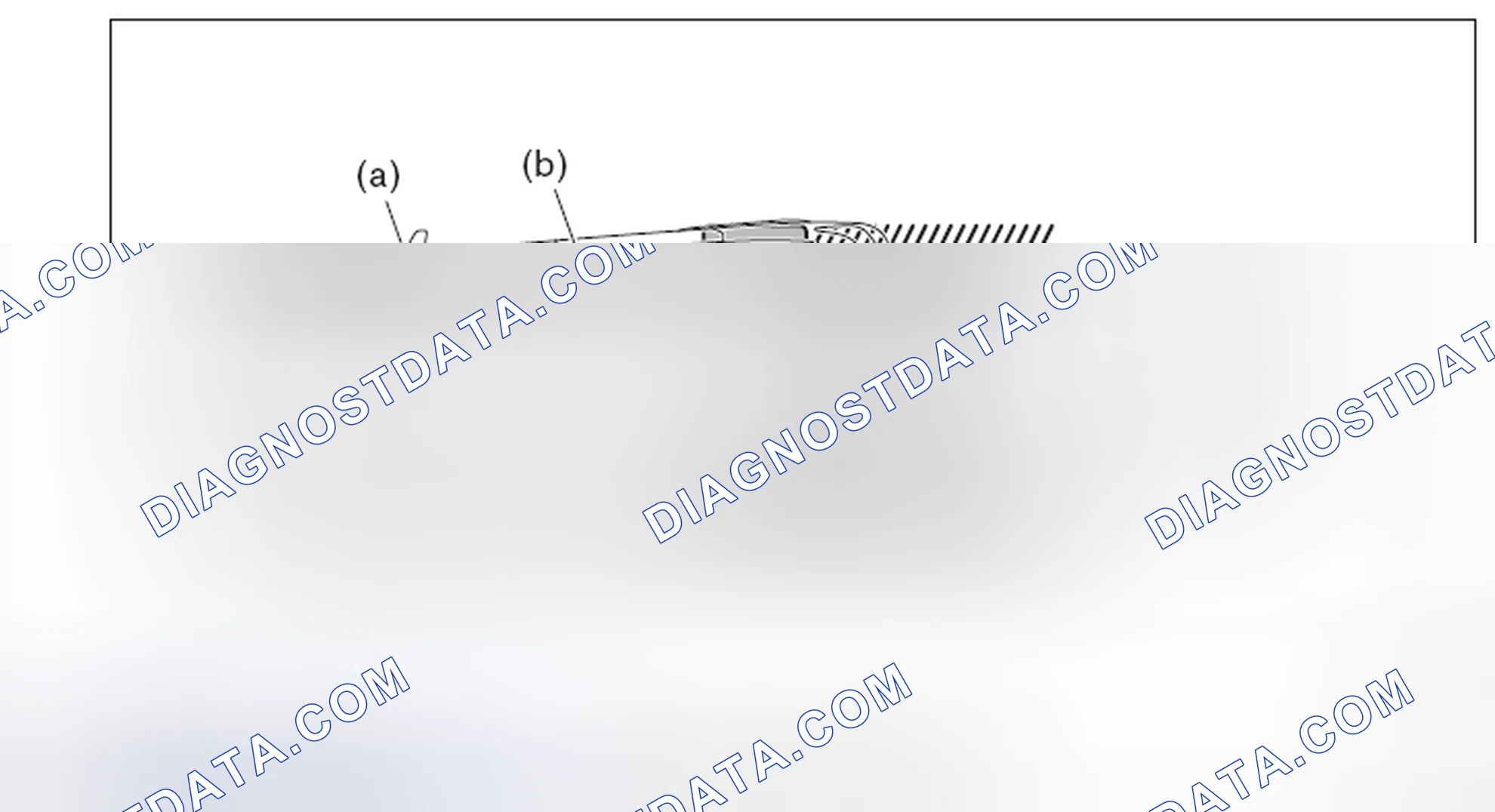 Scheme 39: THRUST ANGLE