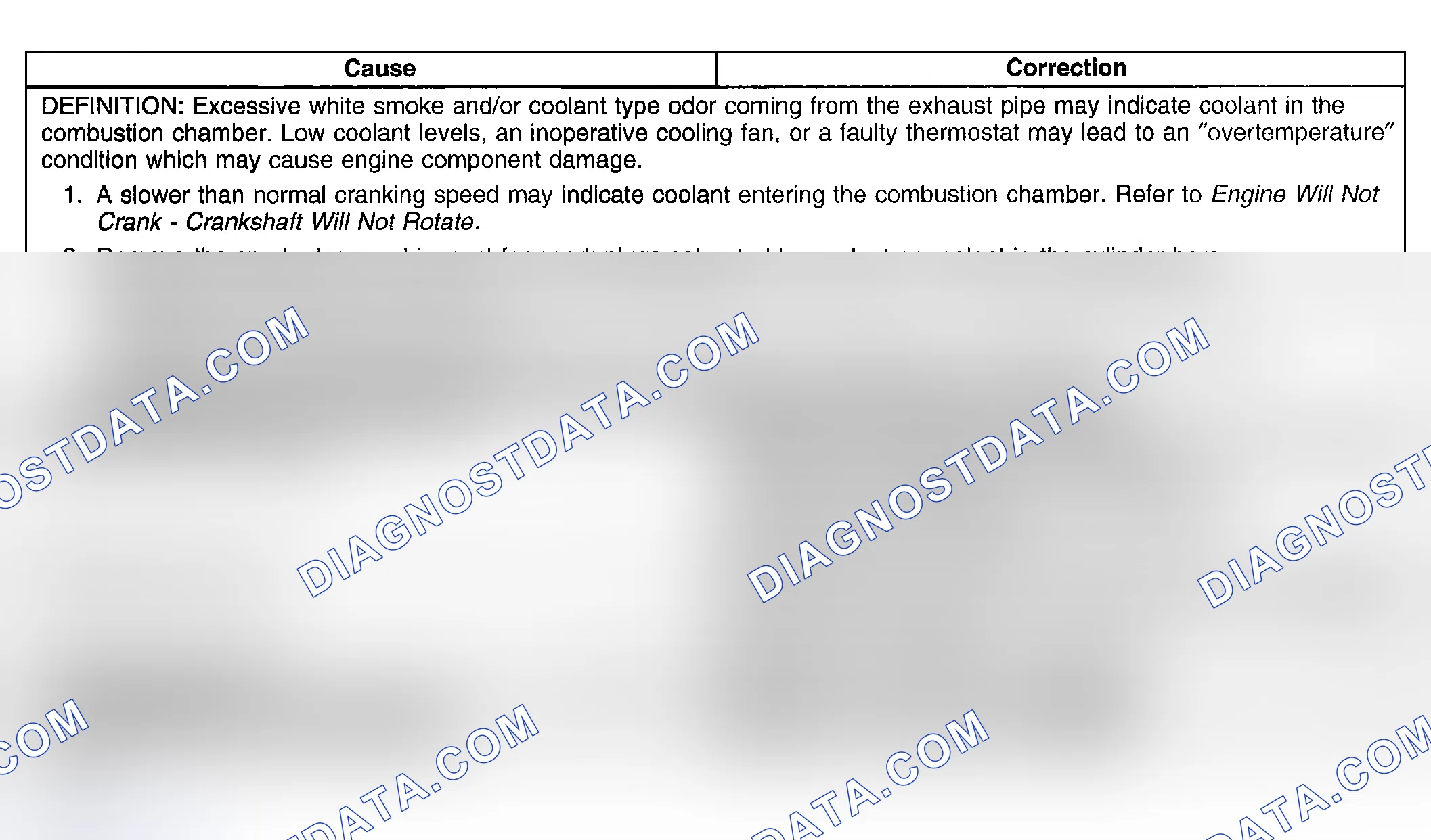 Scheme 777: Coolant in Combustion Chamber