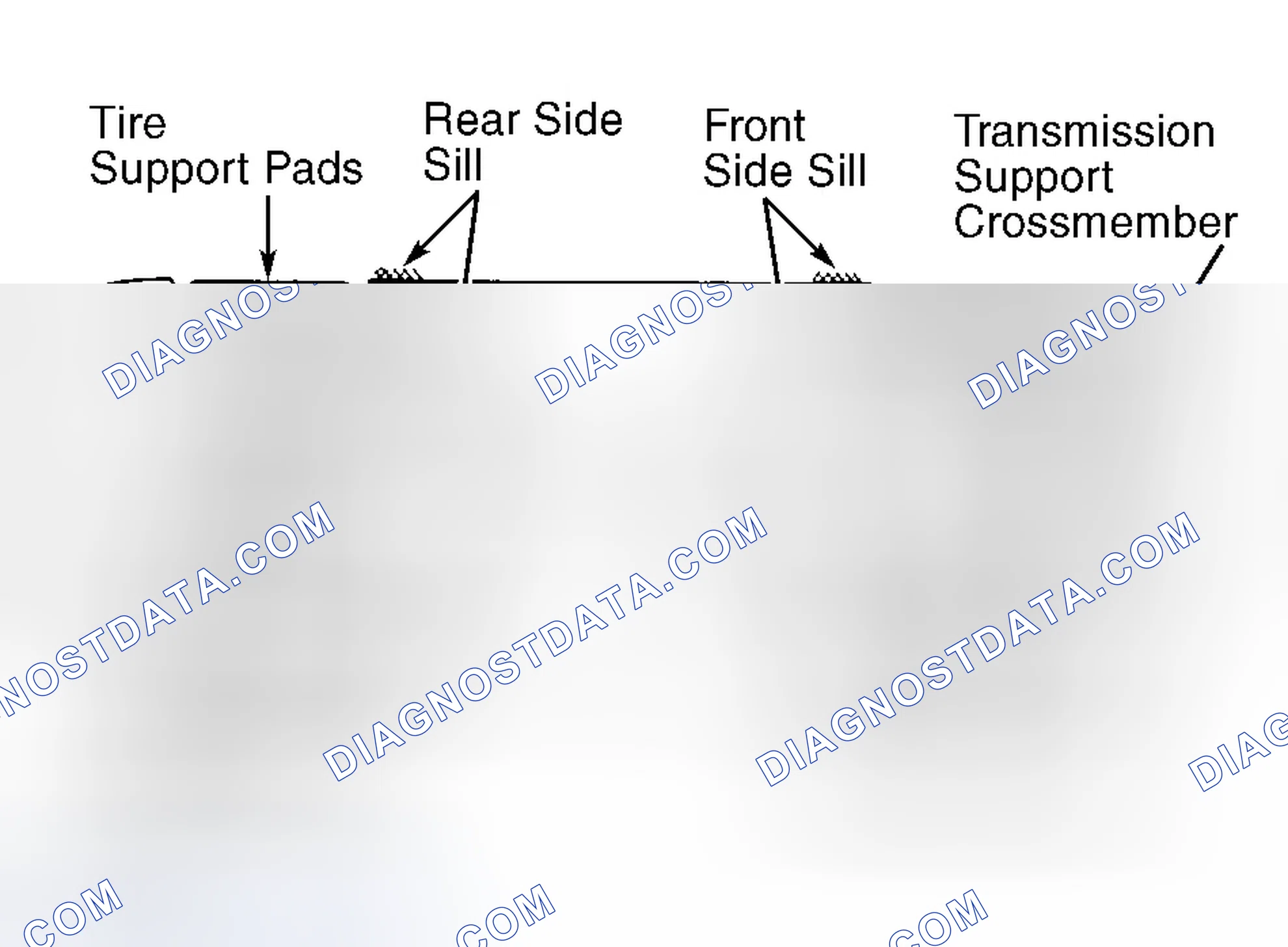 Scheme 4: Contour, Escort, Mystique & Tracer