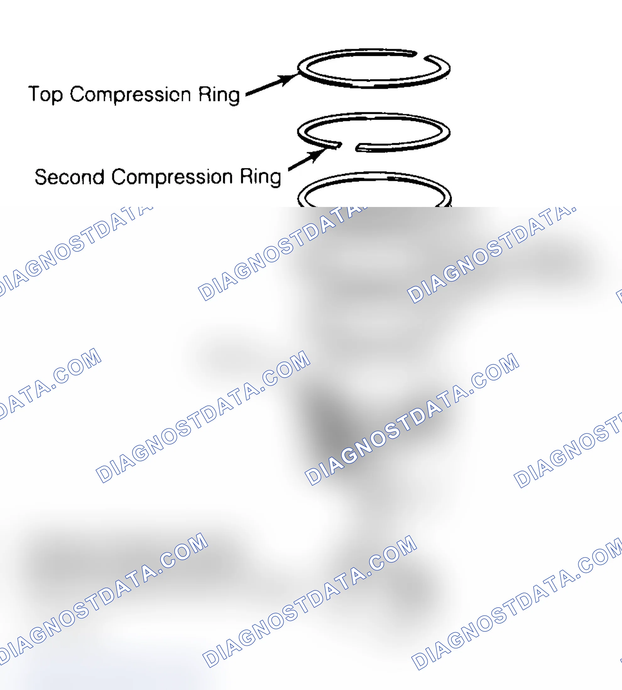 Scheme 18: Positioning Typical Piston Ring End Gap