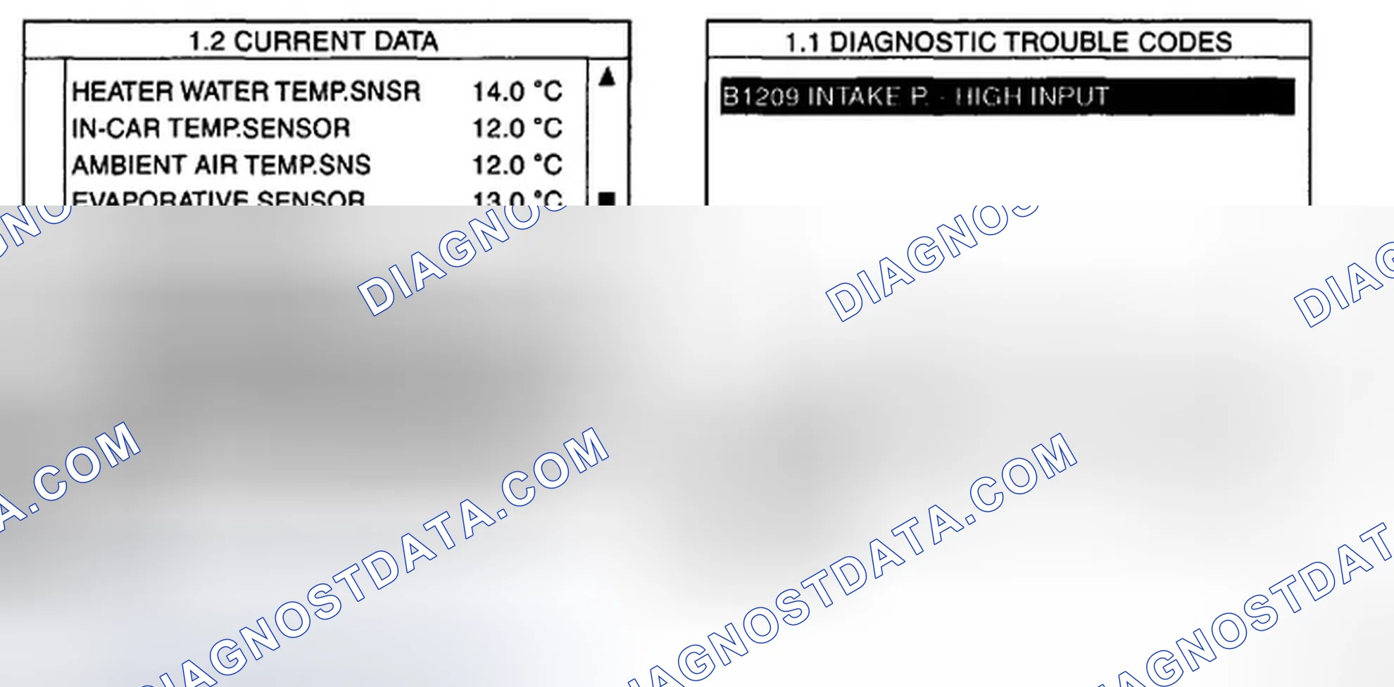 Scheme 20: MONITOR SCANTOOL DATA