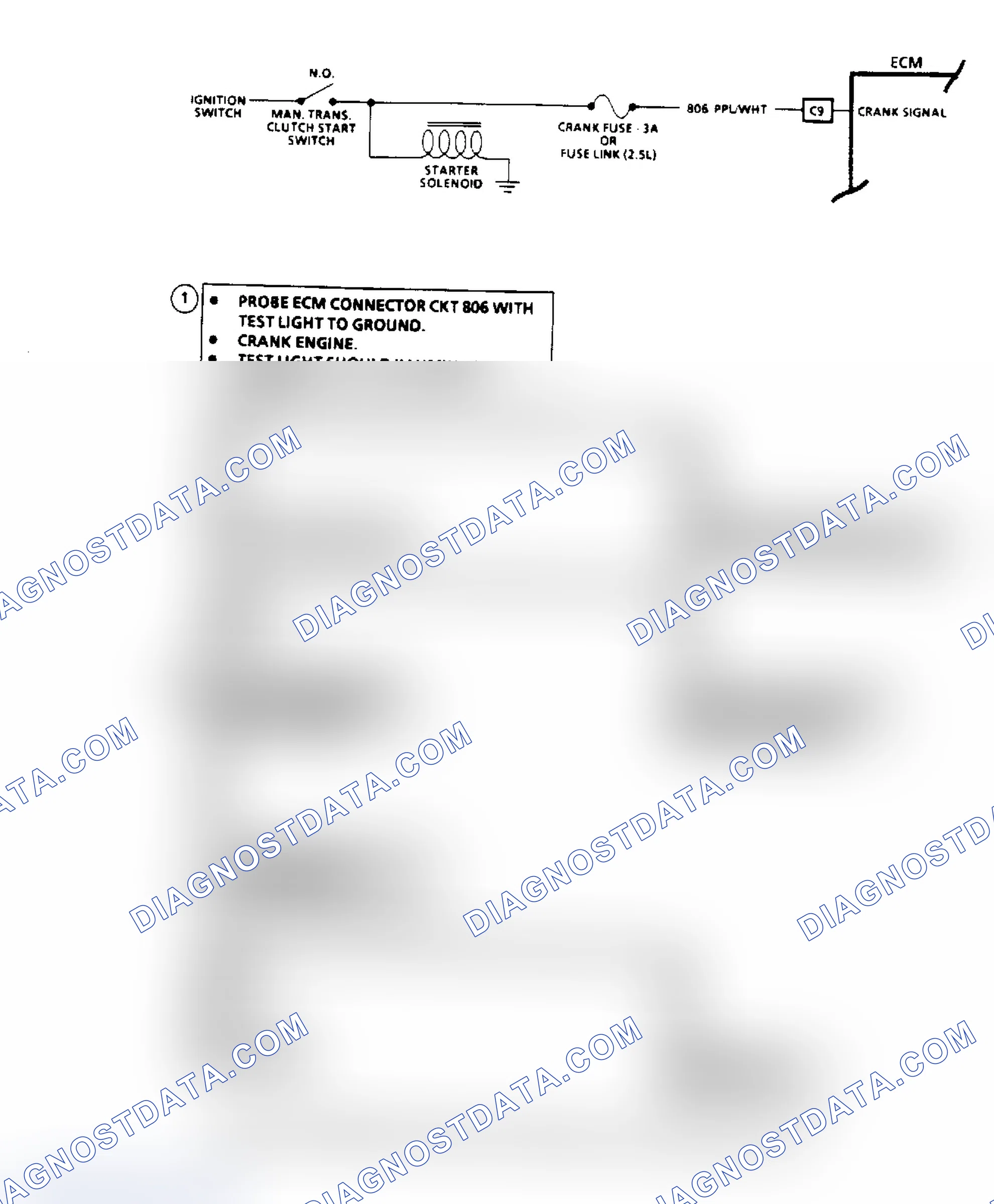 Scheme 111: Crank Signal Diagnosis - Flow Chart & Schematic