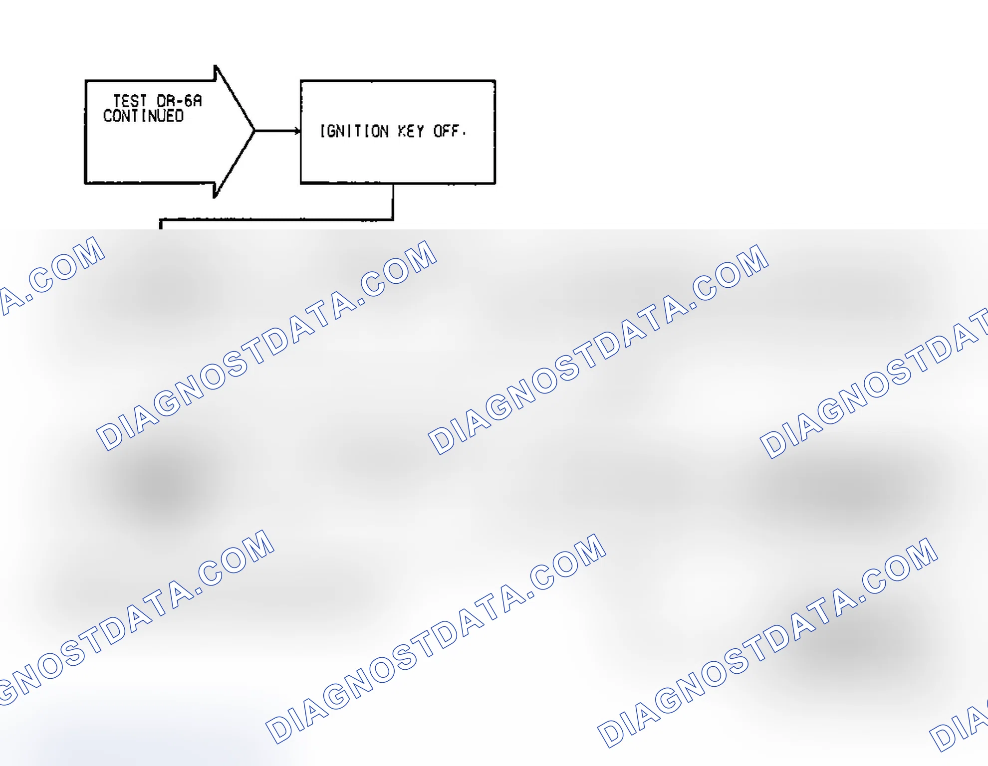 Scheme 422: Test DR-6A Code 15, Diagnostic Flow Chart (3 of 3)