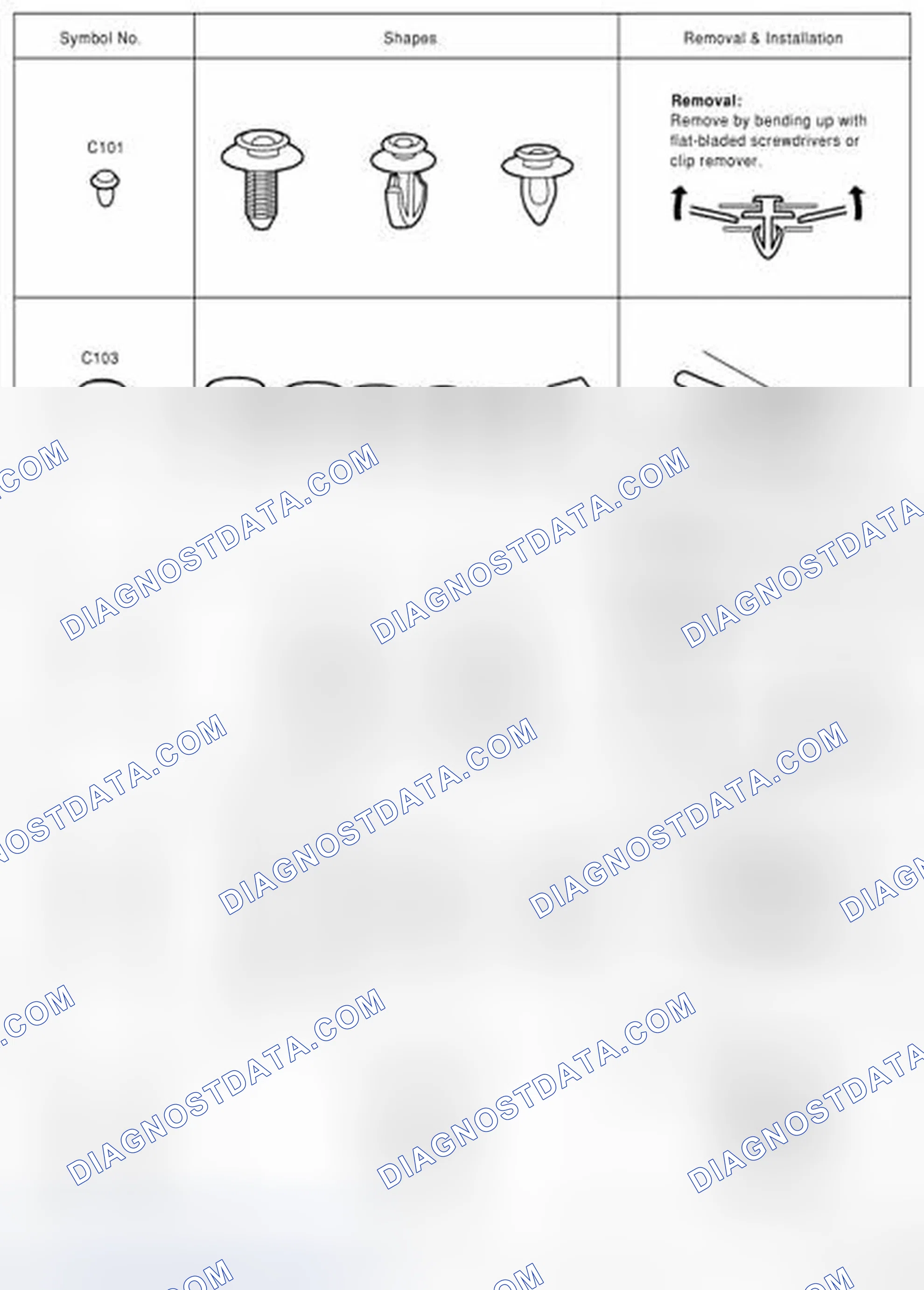 Scheme 29: Descriptions for Clips
