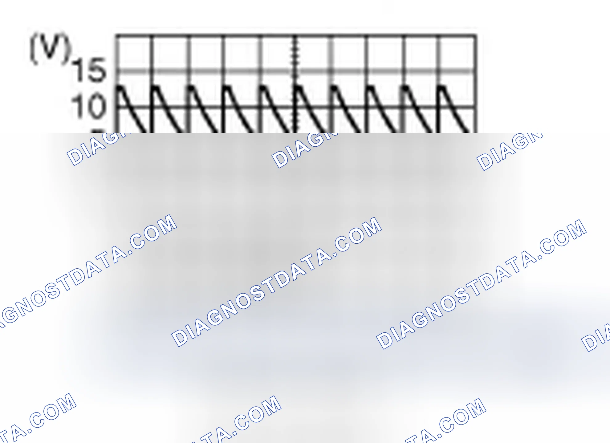 Scheme 22