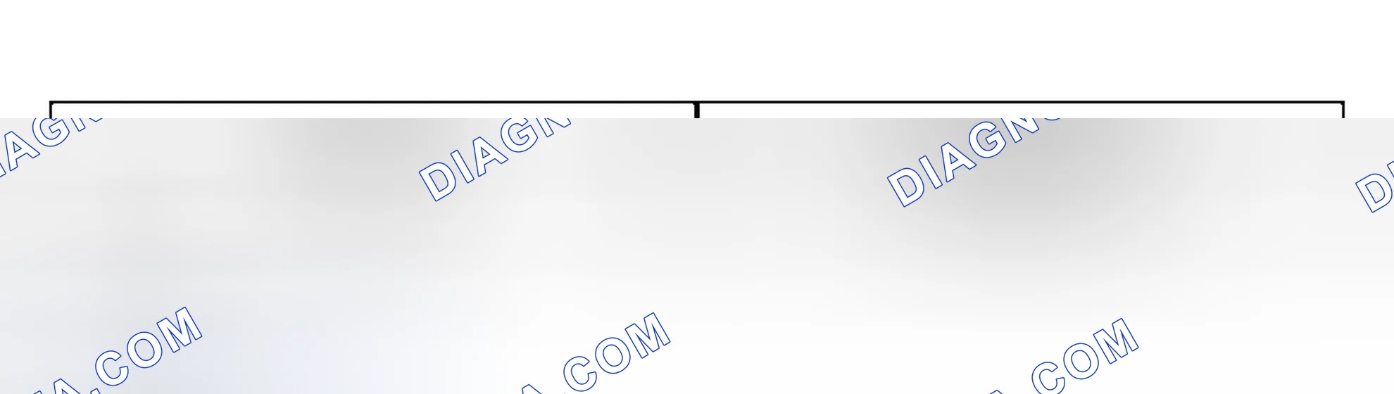 Scheme 120